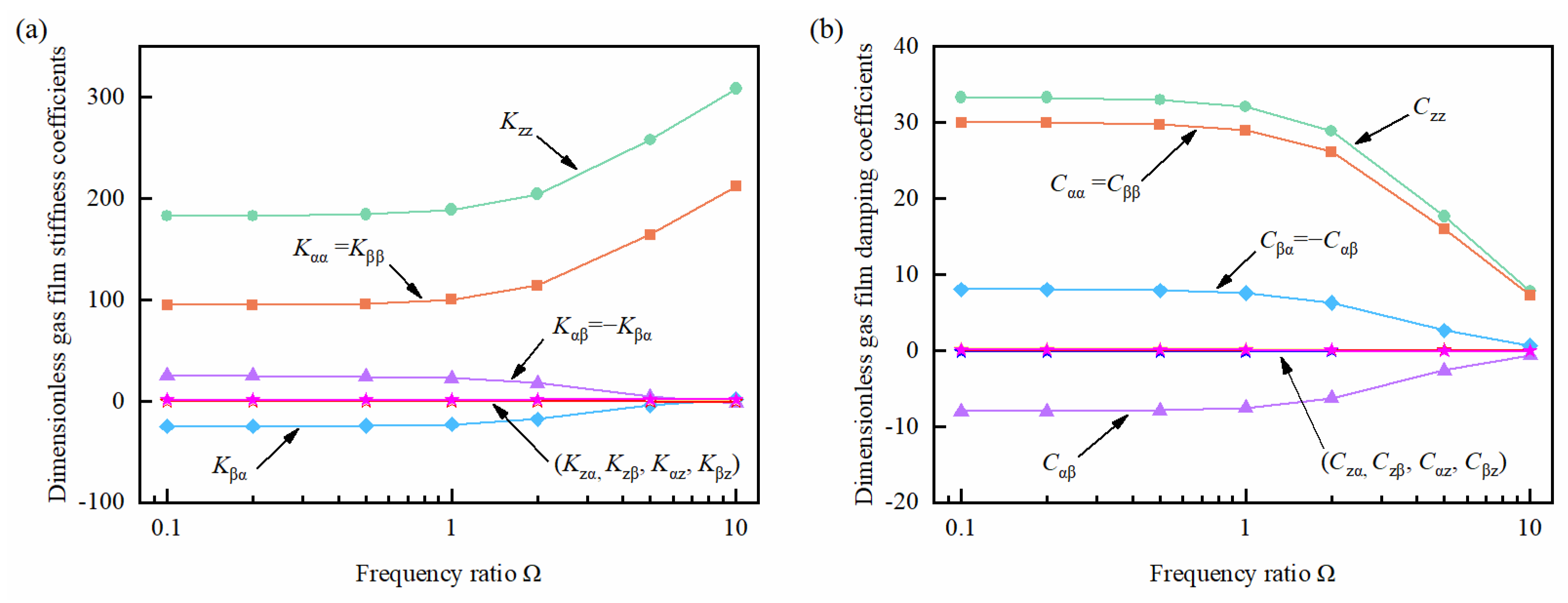 Lubricants 12 00298 g004