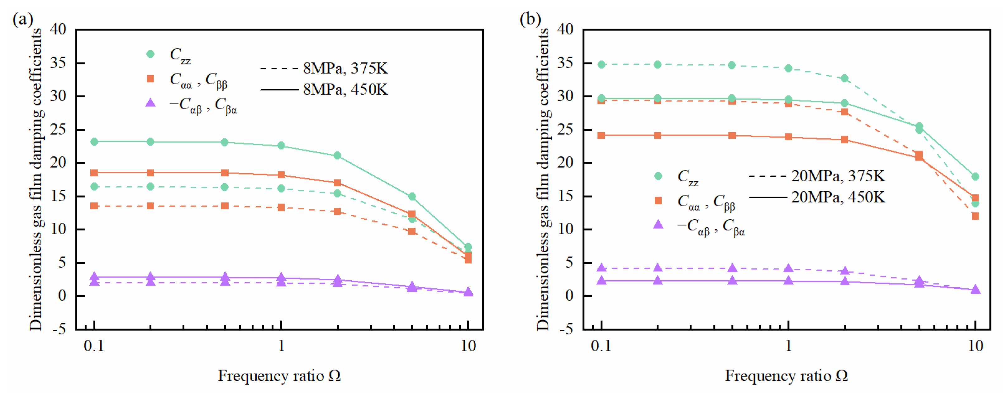 Lubricants 12 00298 g008