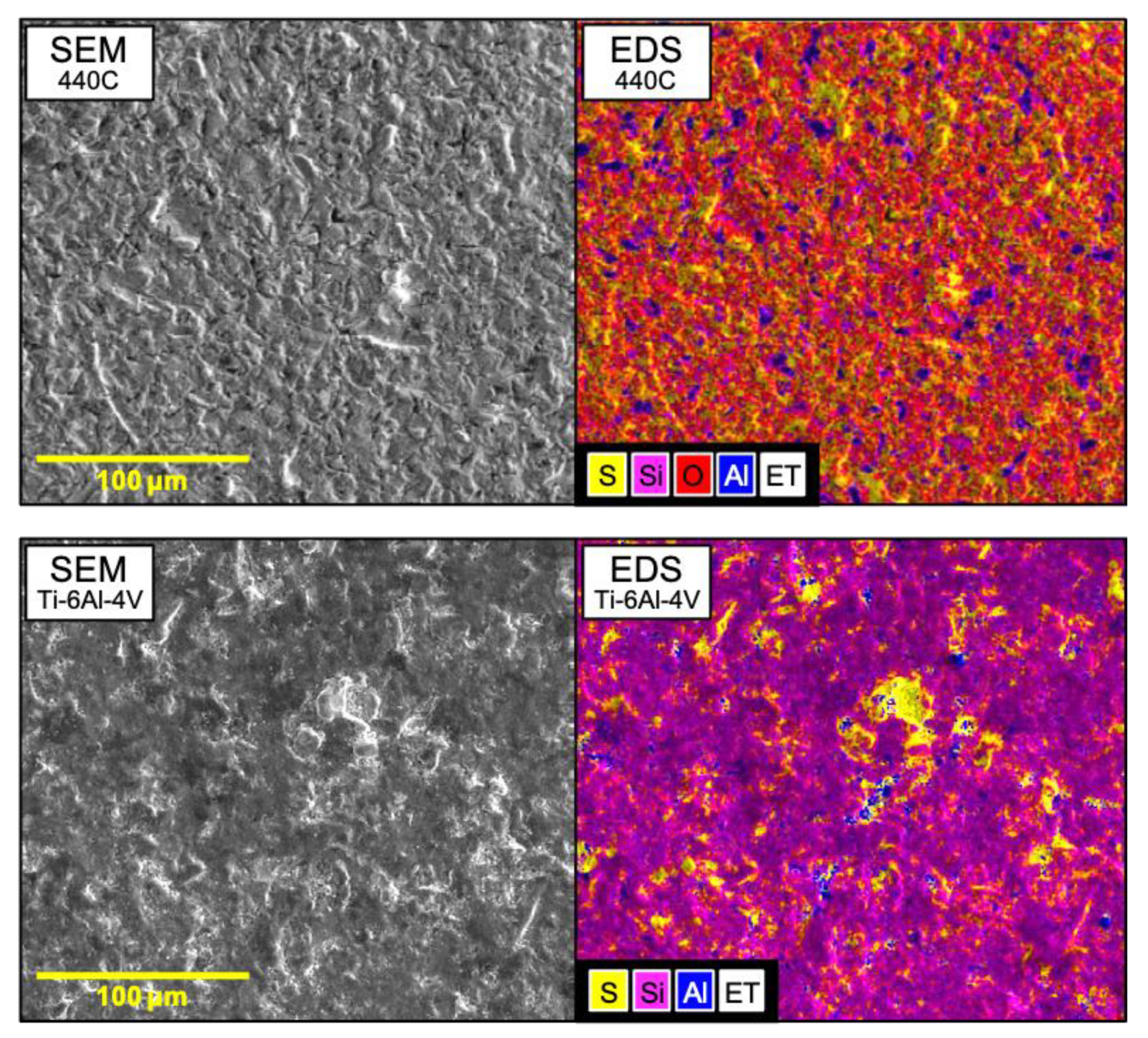 Lubricants 12 00307 g007