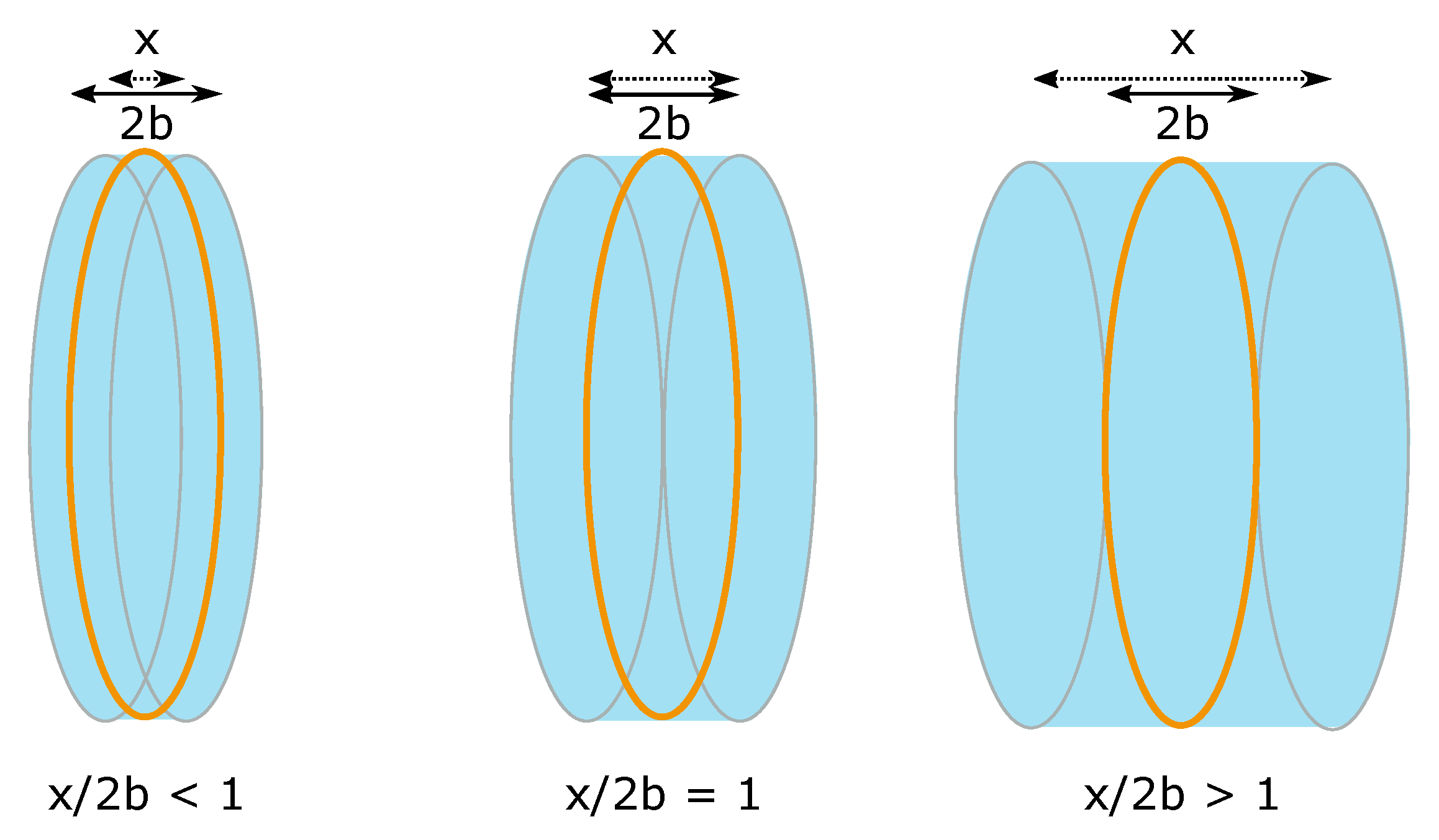 Lubricants 12 00310 g002