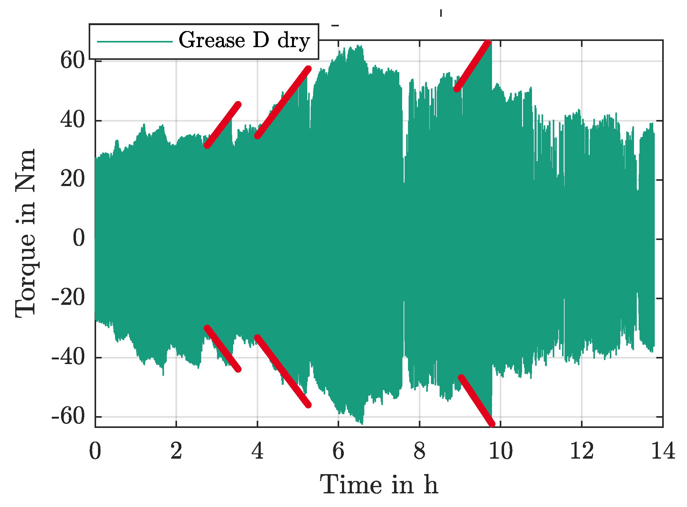 Lubricants 12 00310 g025