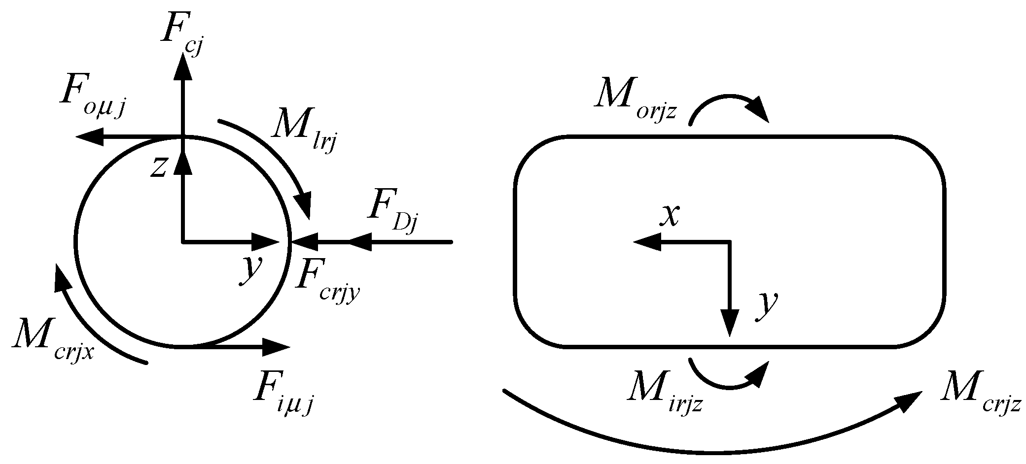 Lubricants 12 00317 g003