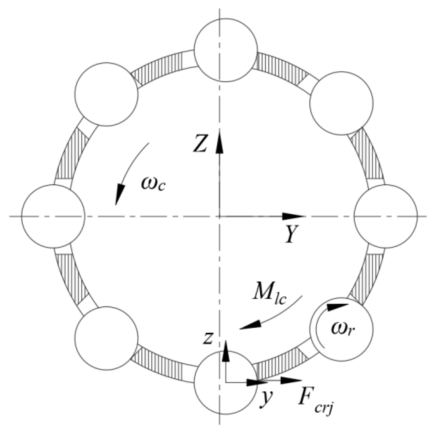 Lubricants 12 00317 g004