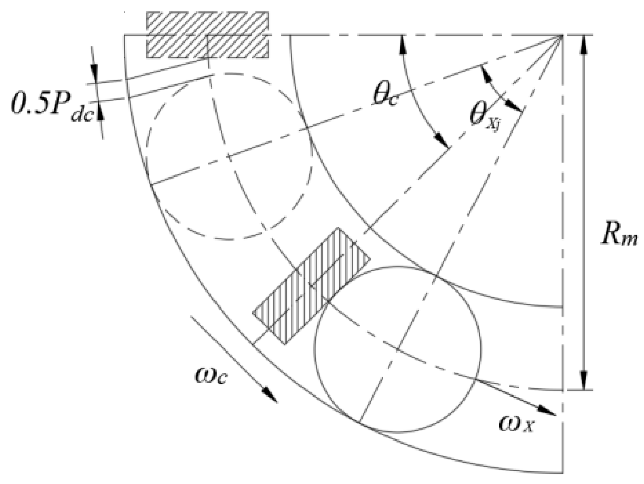 Lubricants 12 00317 g008