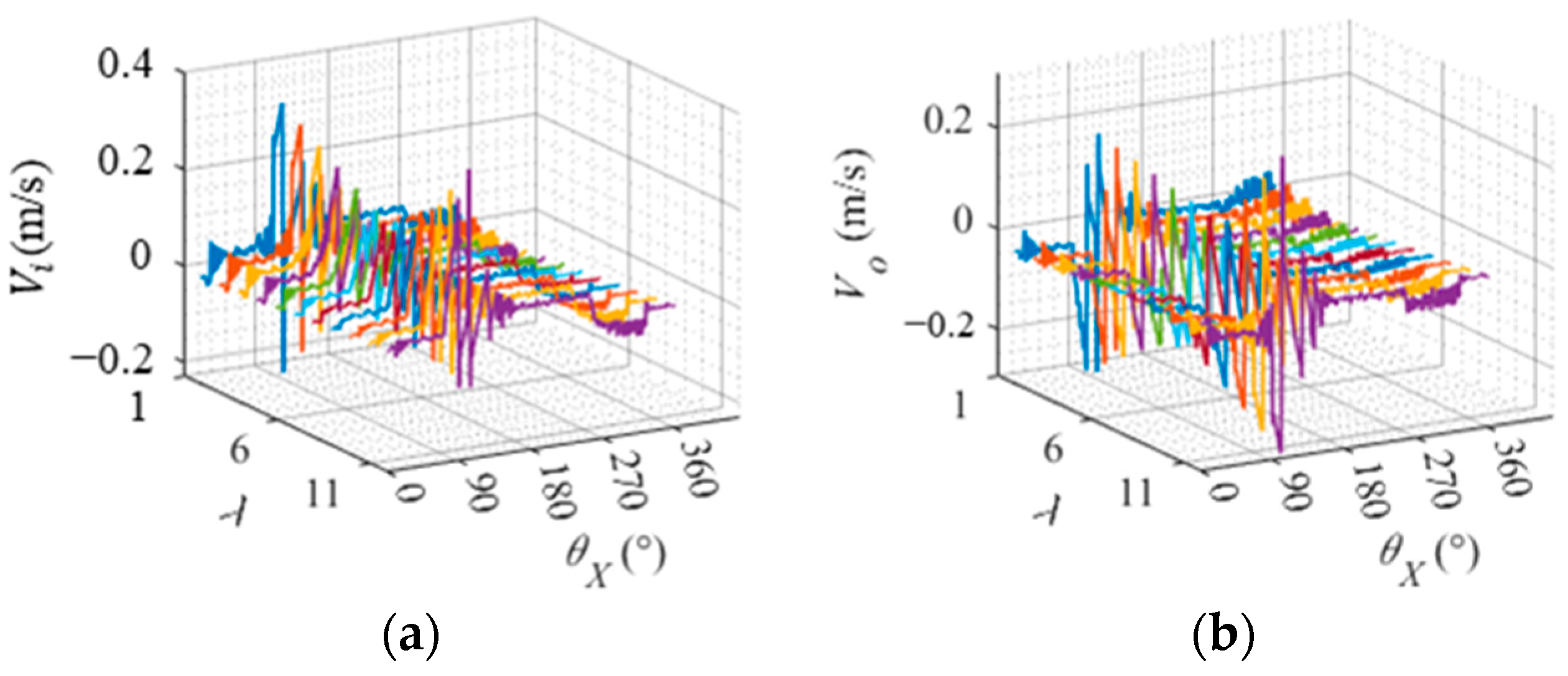 Lubricants 12 00317 g015