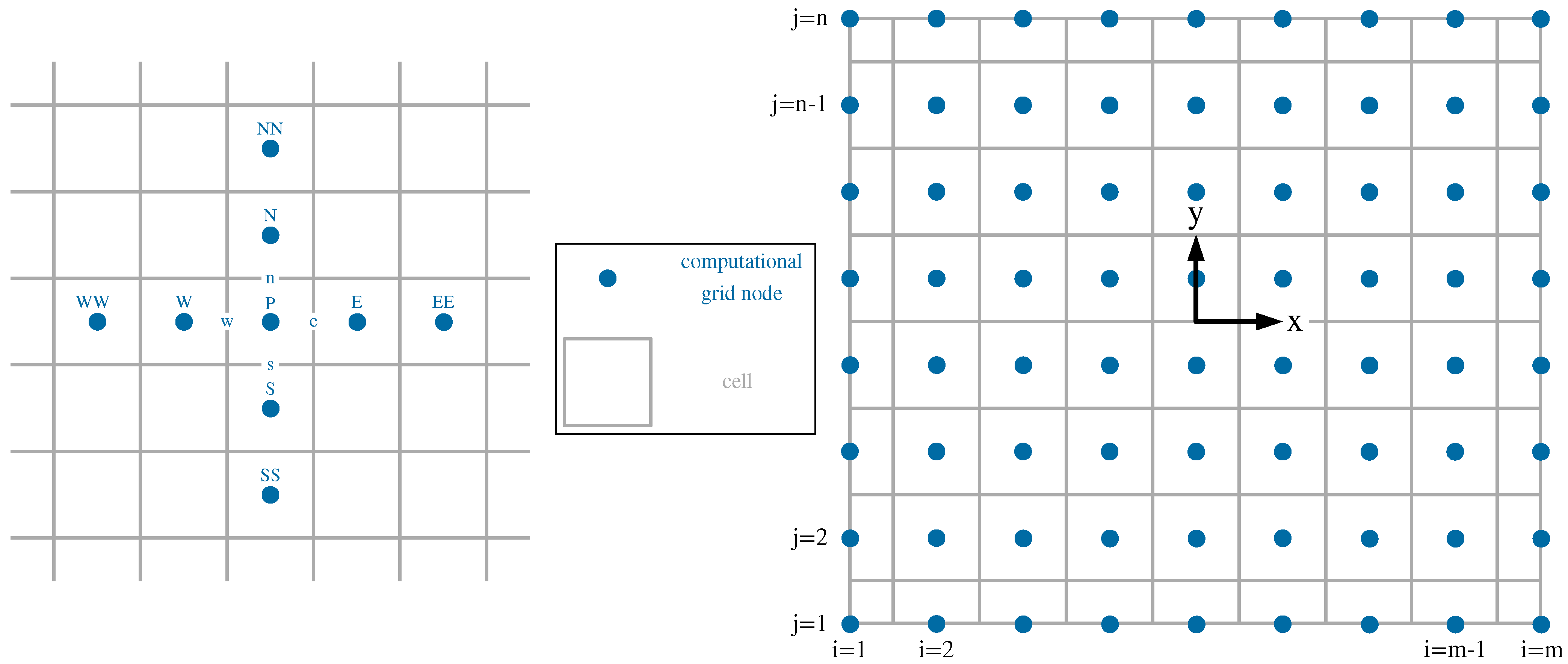 Lubricants 12 00322 g001