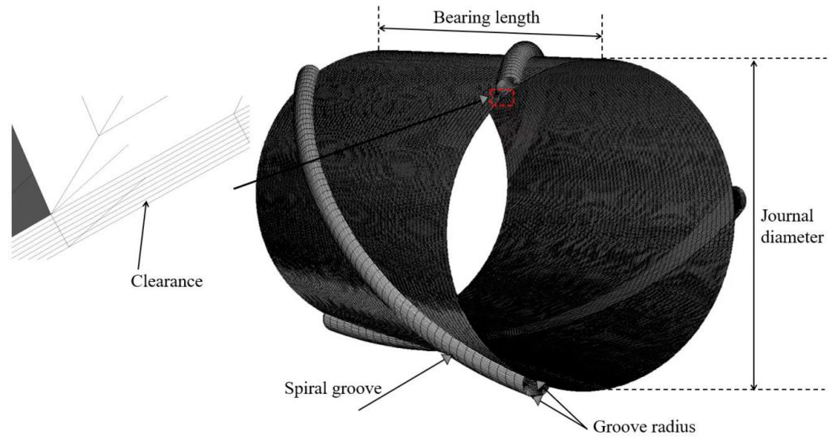 Lubricants 12 00326 g002