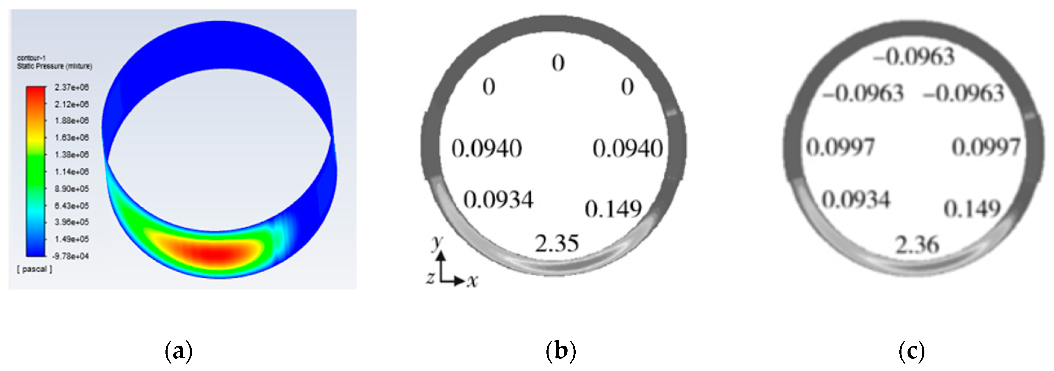 Lubricants 12 00326 g004