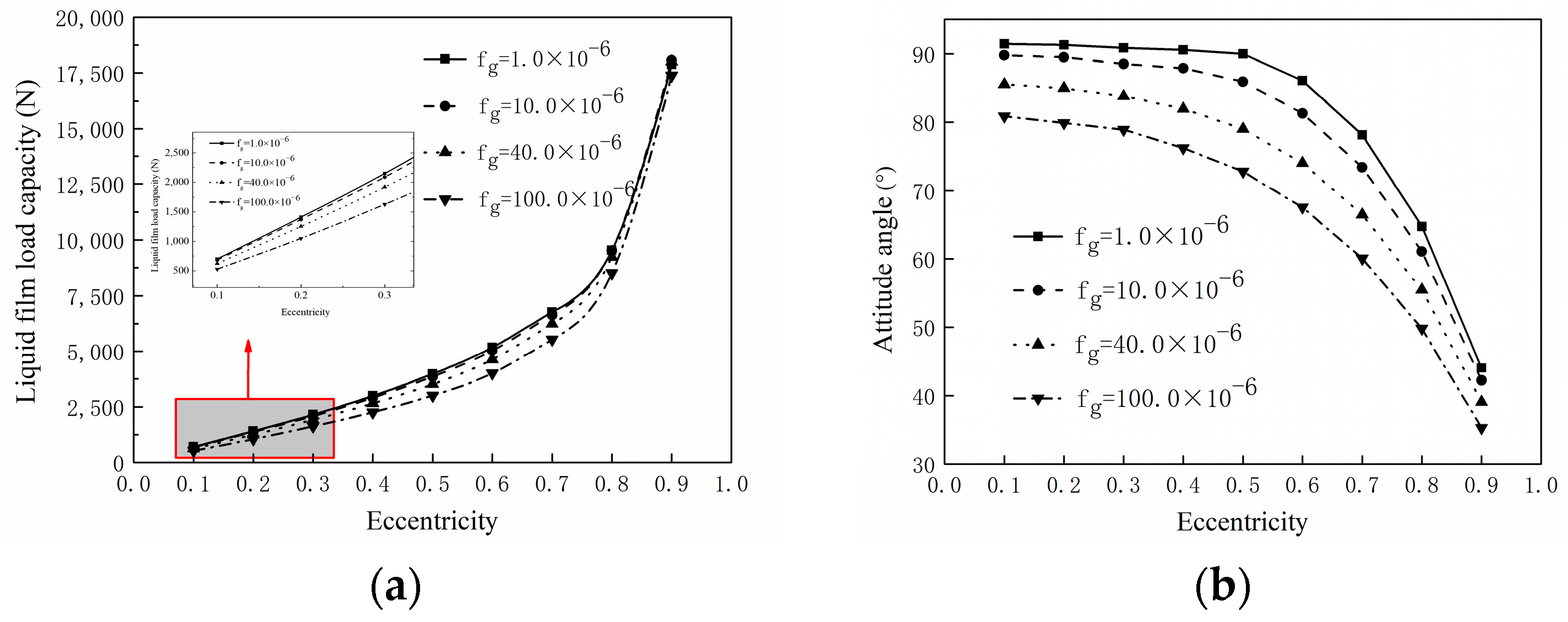Lubricants 12 00326 g005