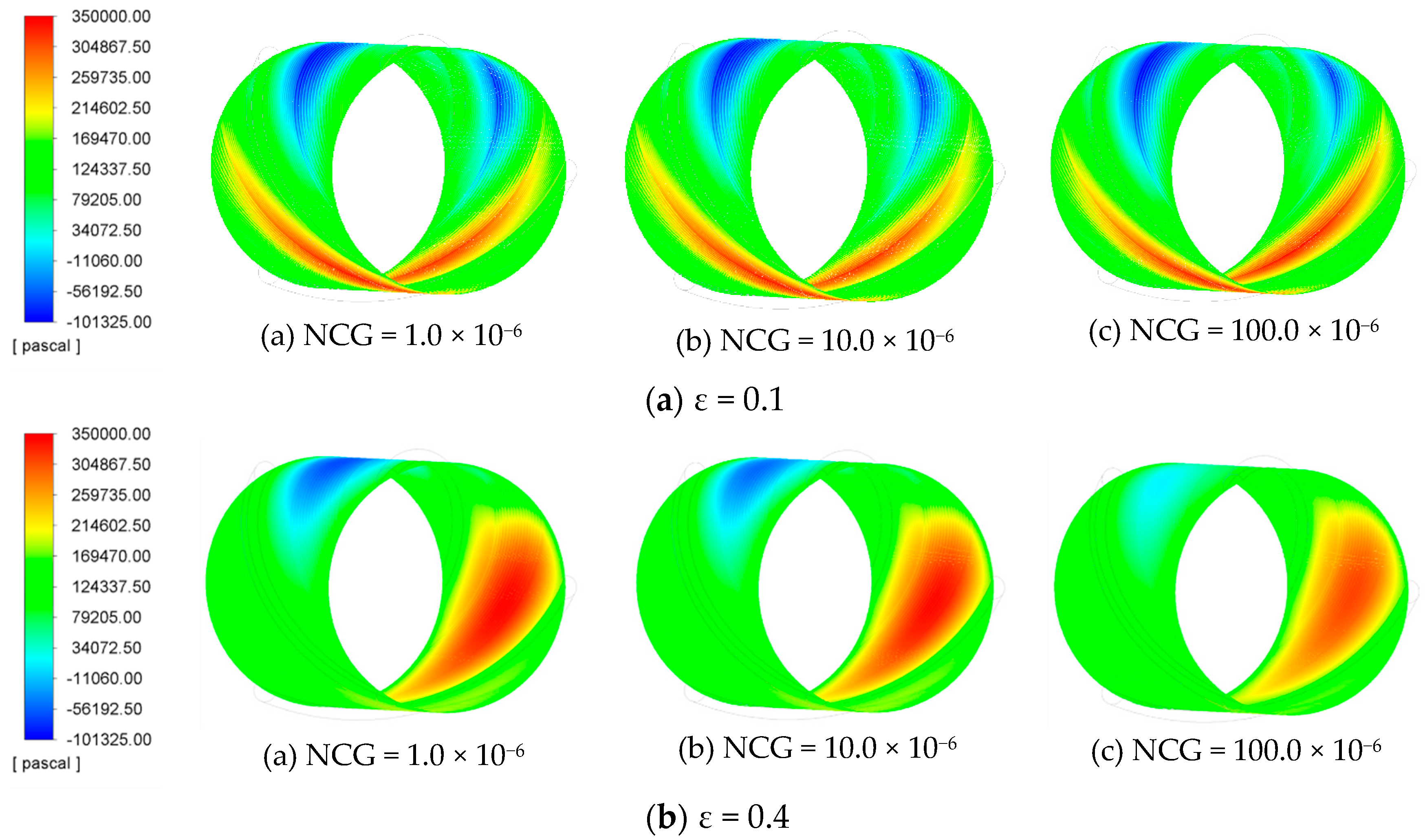 Lubricants 12 00326 g006a