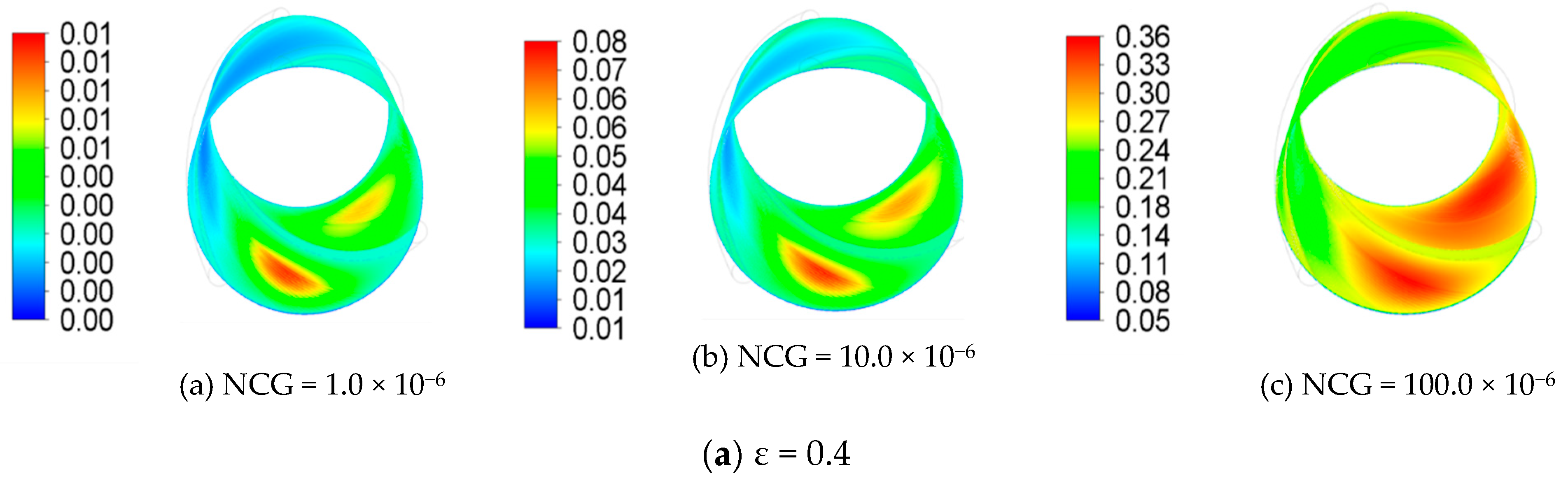 Lubricants 12 00326 g007a