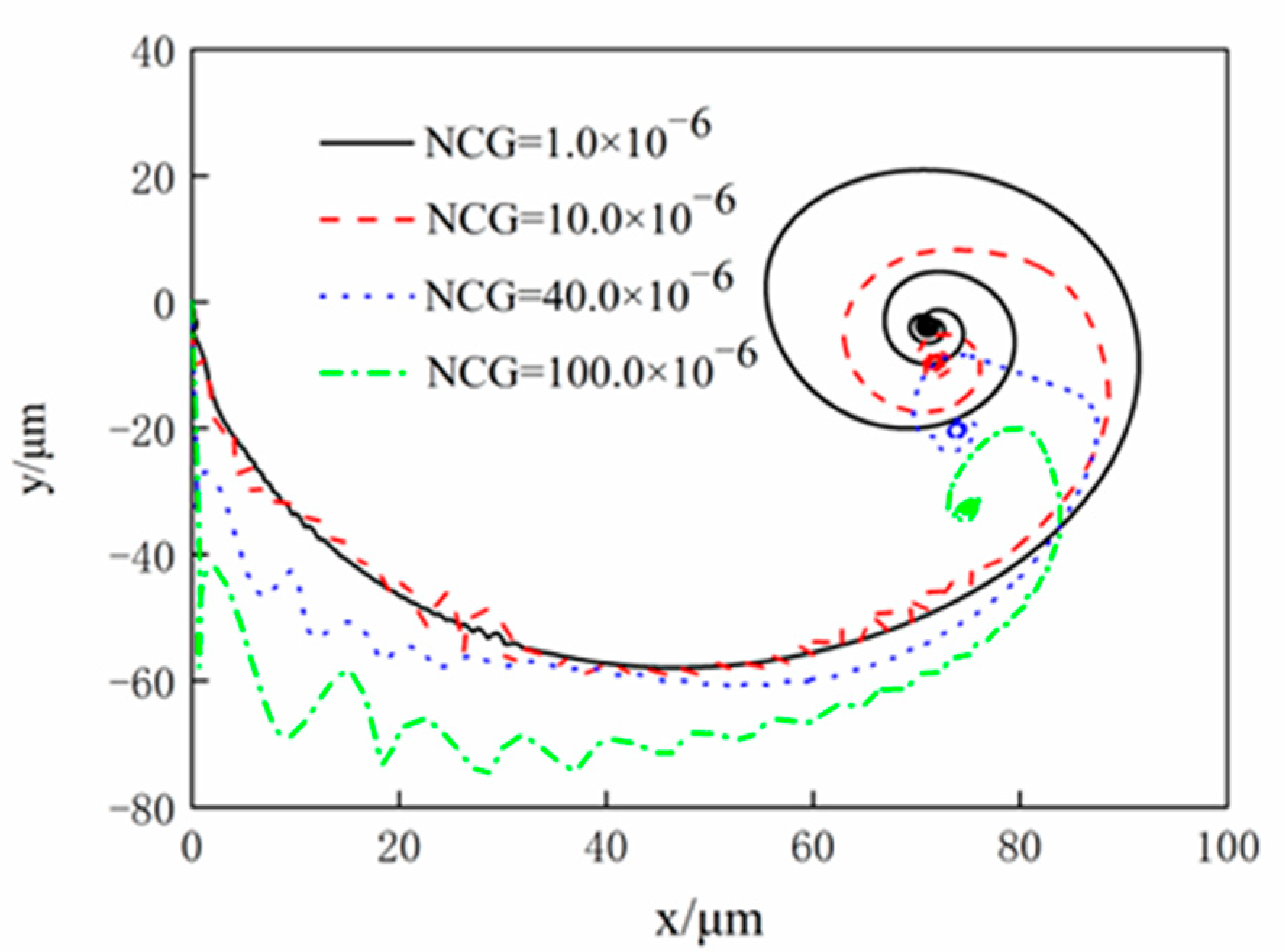 Lubricants 12 00326 g009
