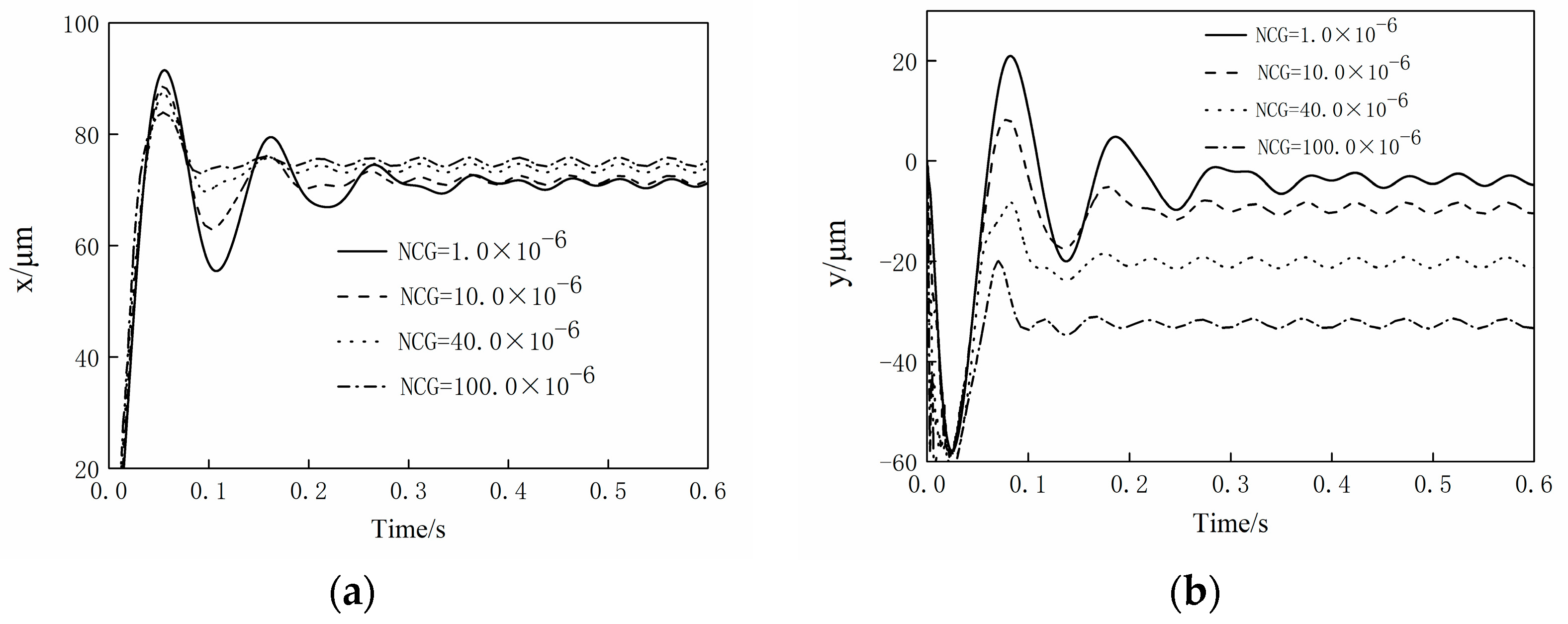 Lubricants 12 00326 g010