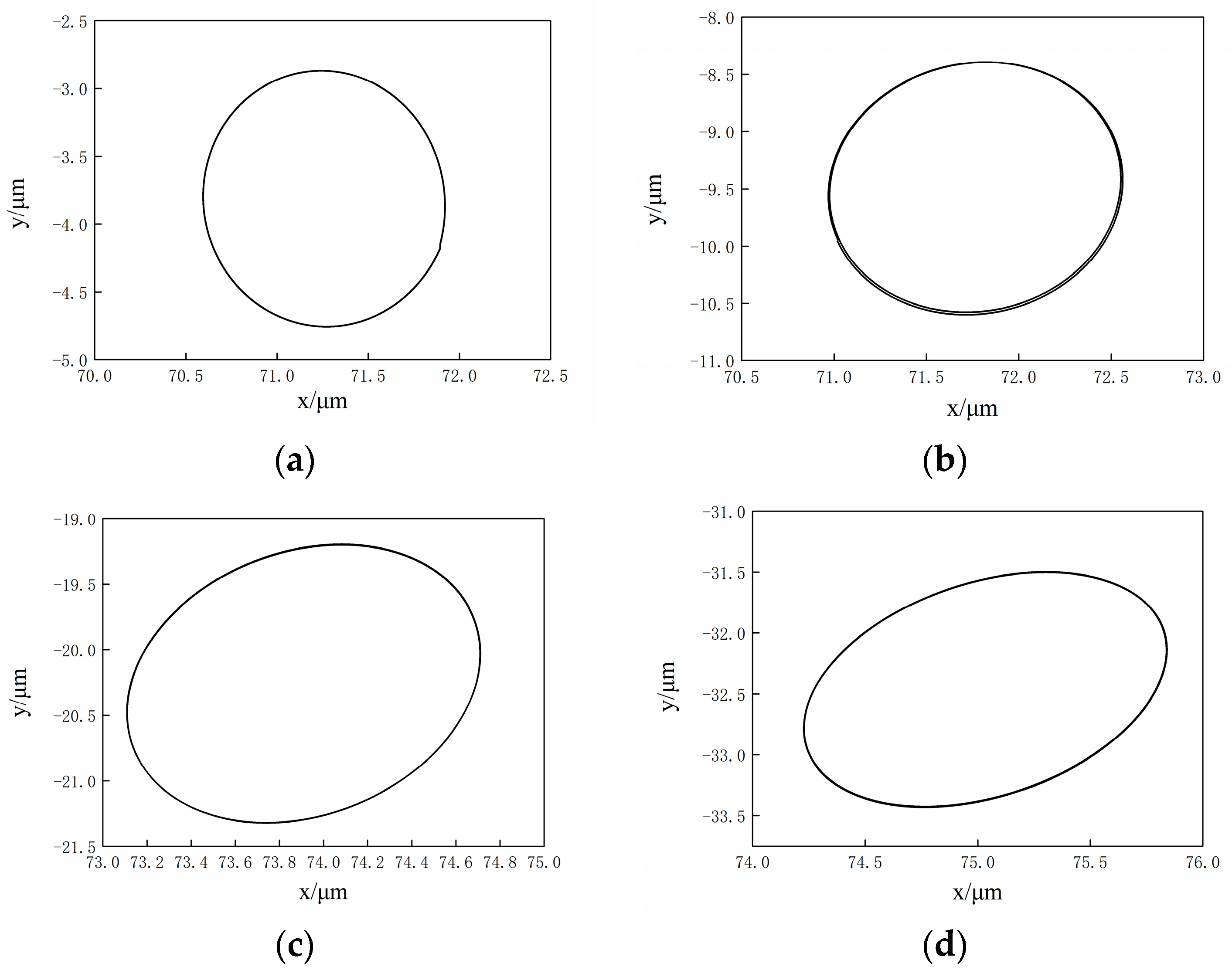 Lubricants 12 00326 g011