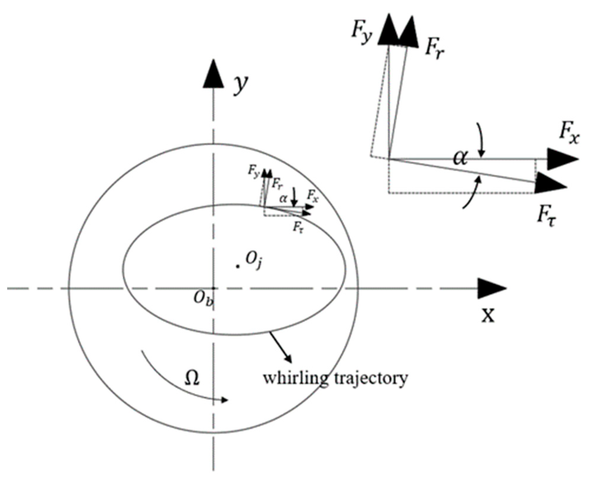 Lubricants 12 00326 g012