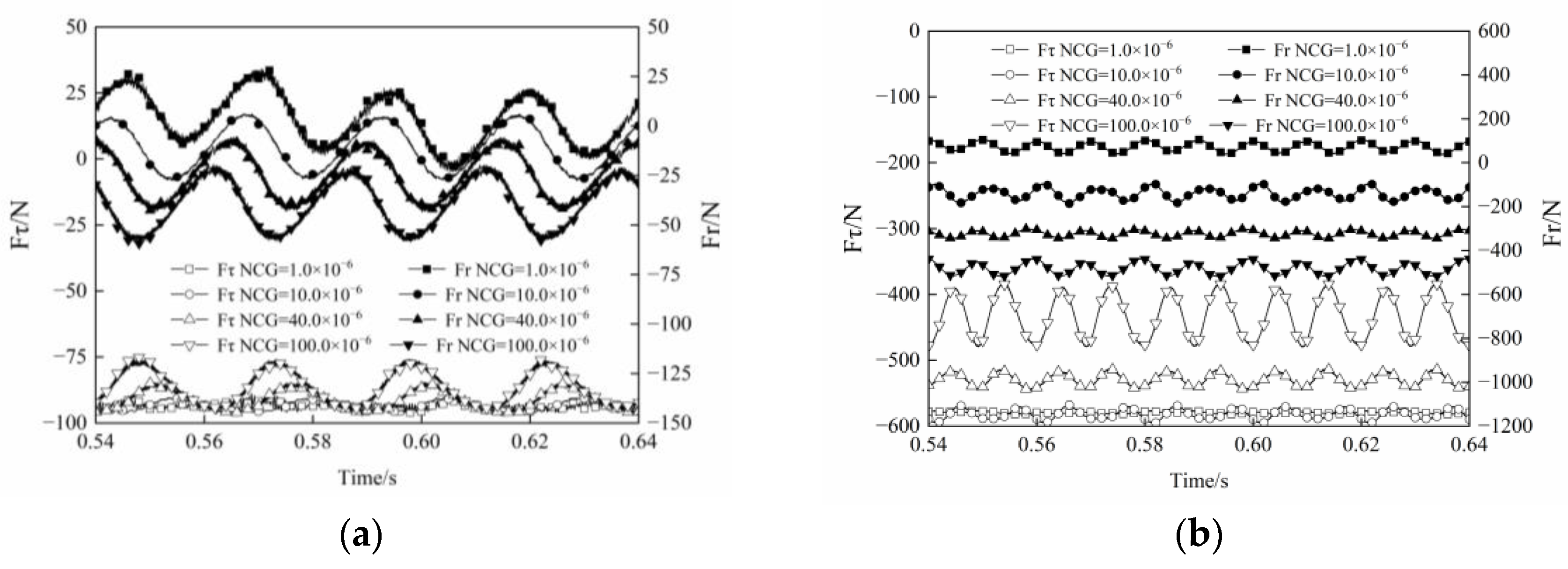 Lubricants 12 00326 g013