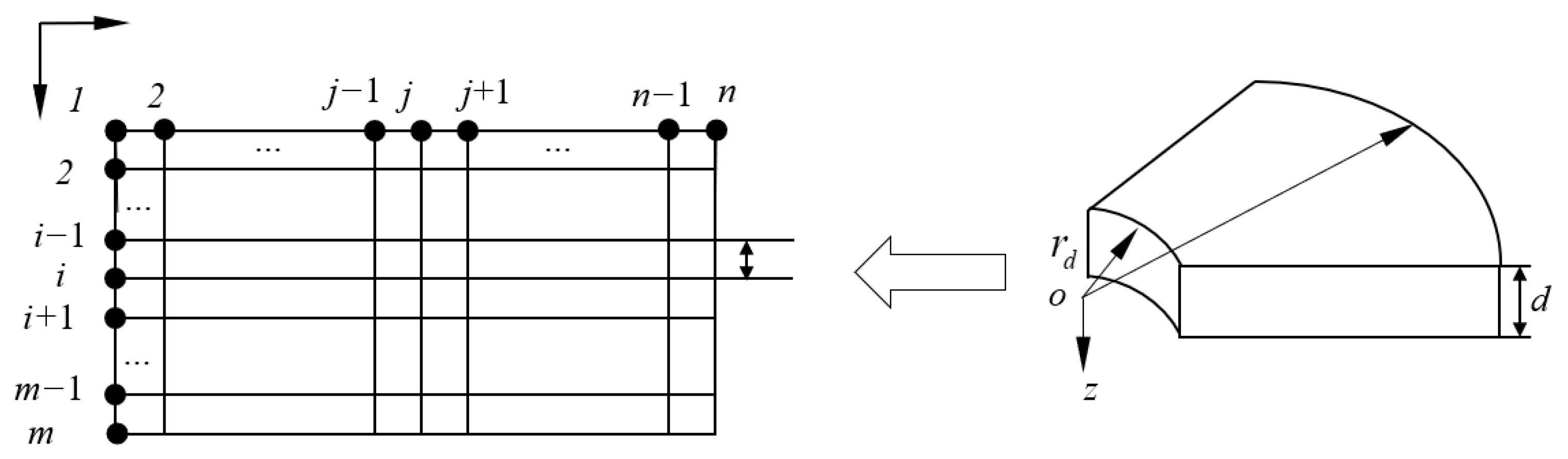 Lubricants 12 00335 g003 Lubricants 12 00335 g003