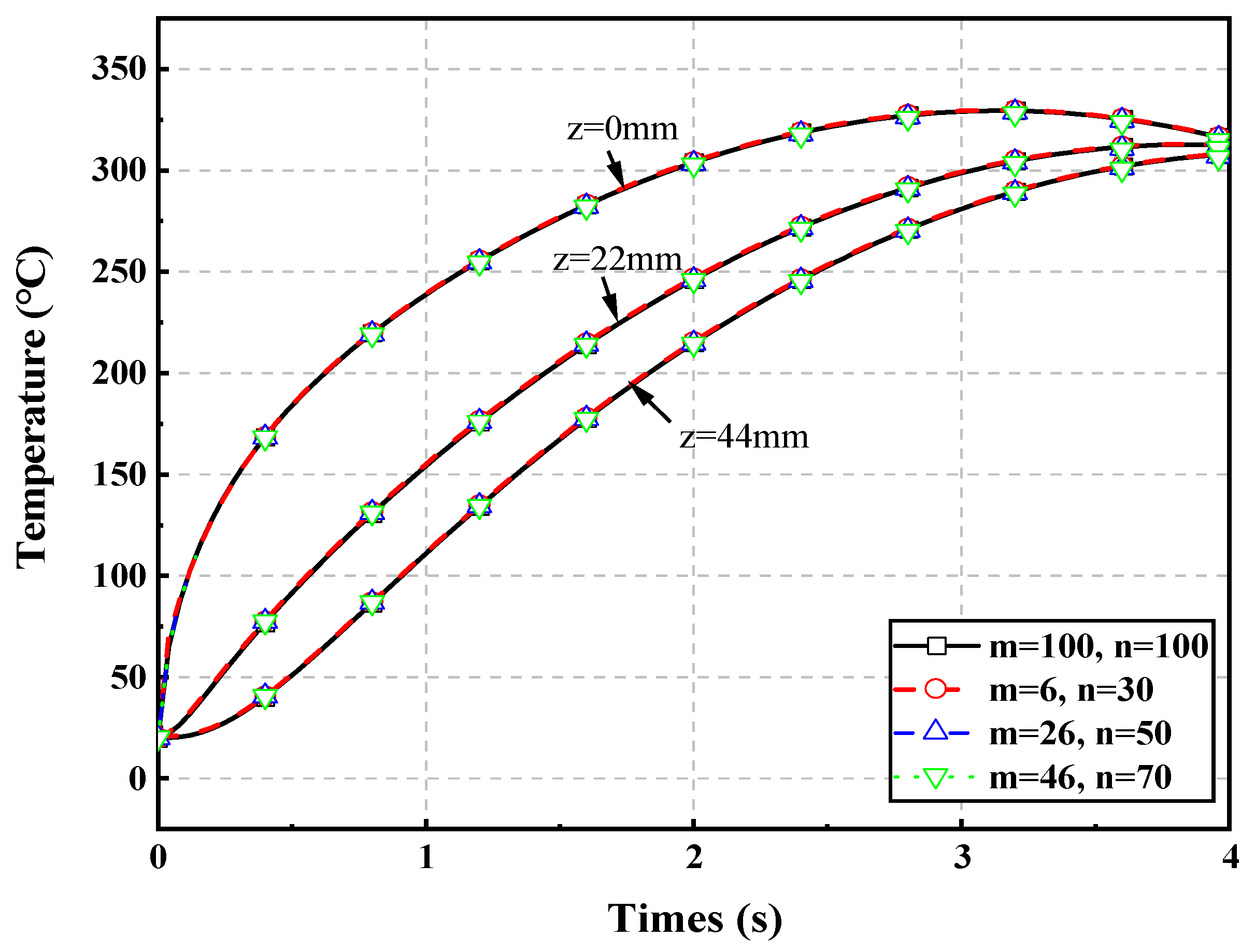 Lubricants 12 00335 g008 Lubricants 12 00335 g008