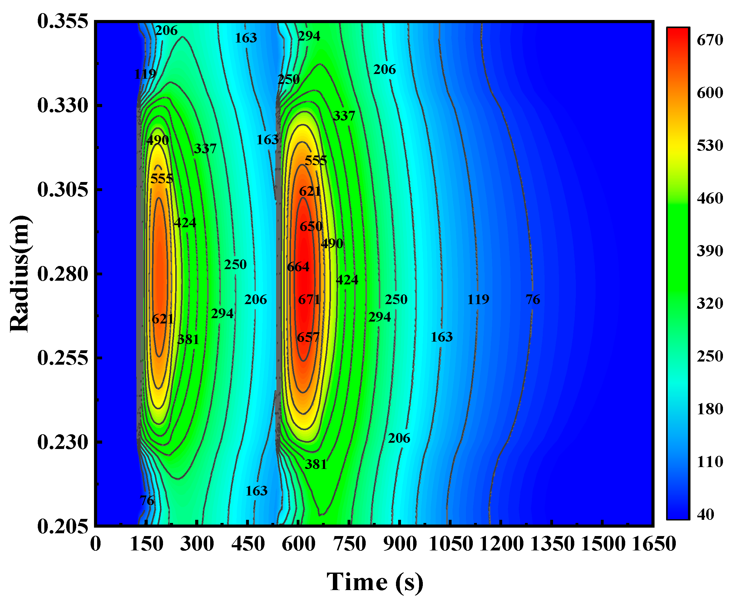 Lubricants 12 00335 g011 Lubricants 12 00335 g011