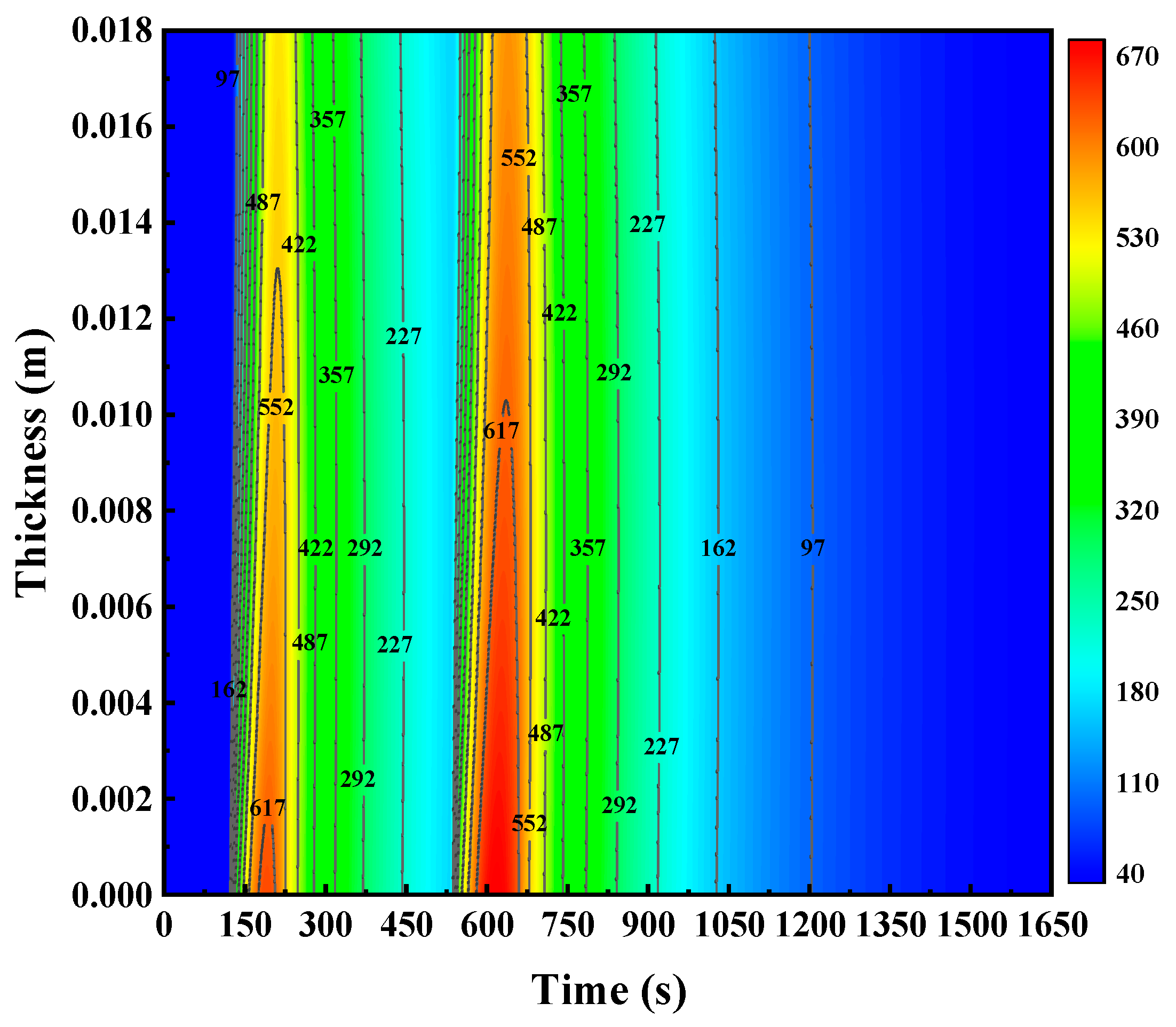 Lubricants 12 00335 g012 Lubricants 12 00335 g012