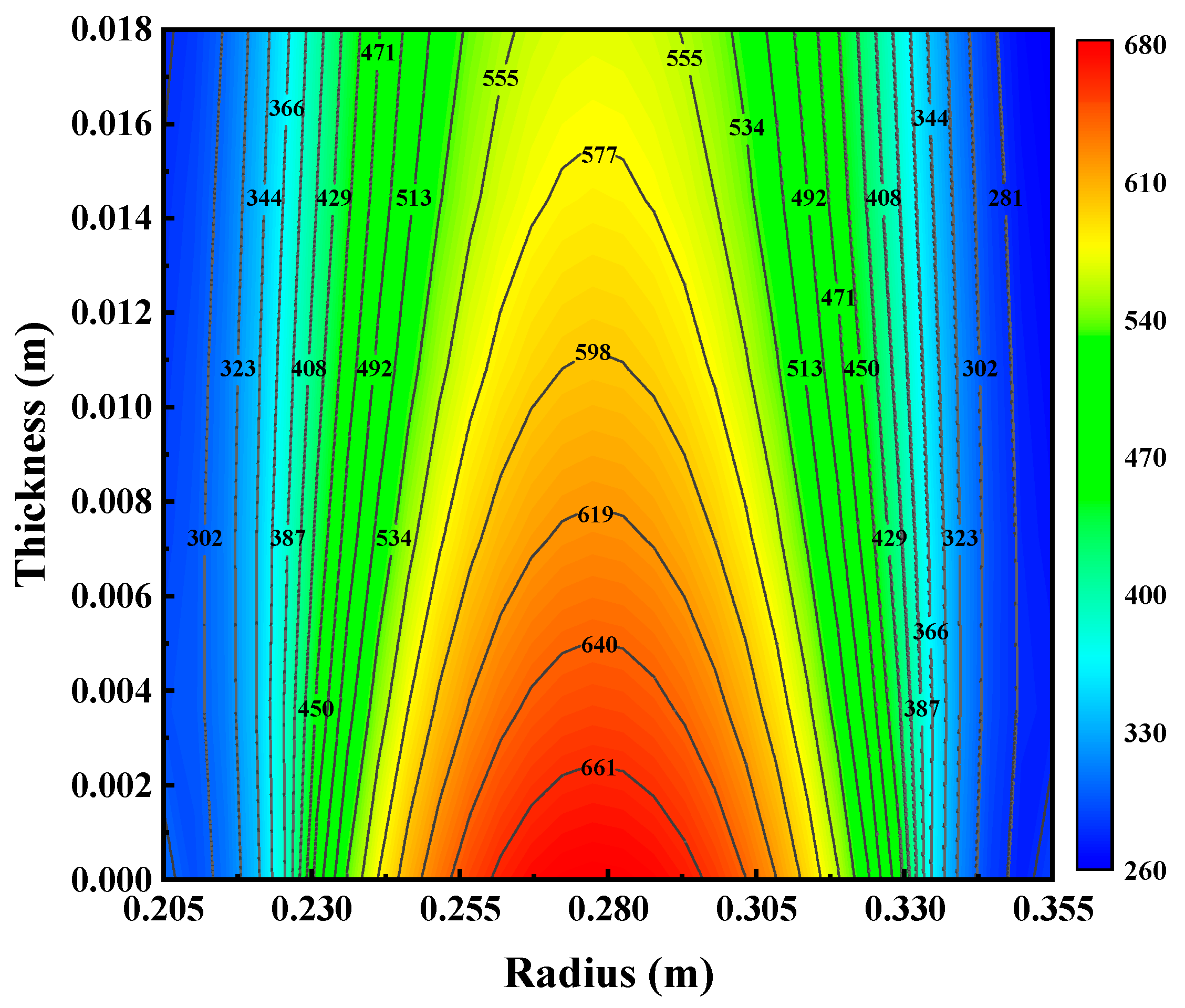 Lubricants 12 00335 g013 Lubricants 12 00335 g013