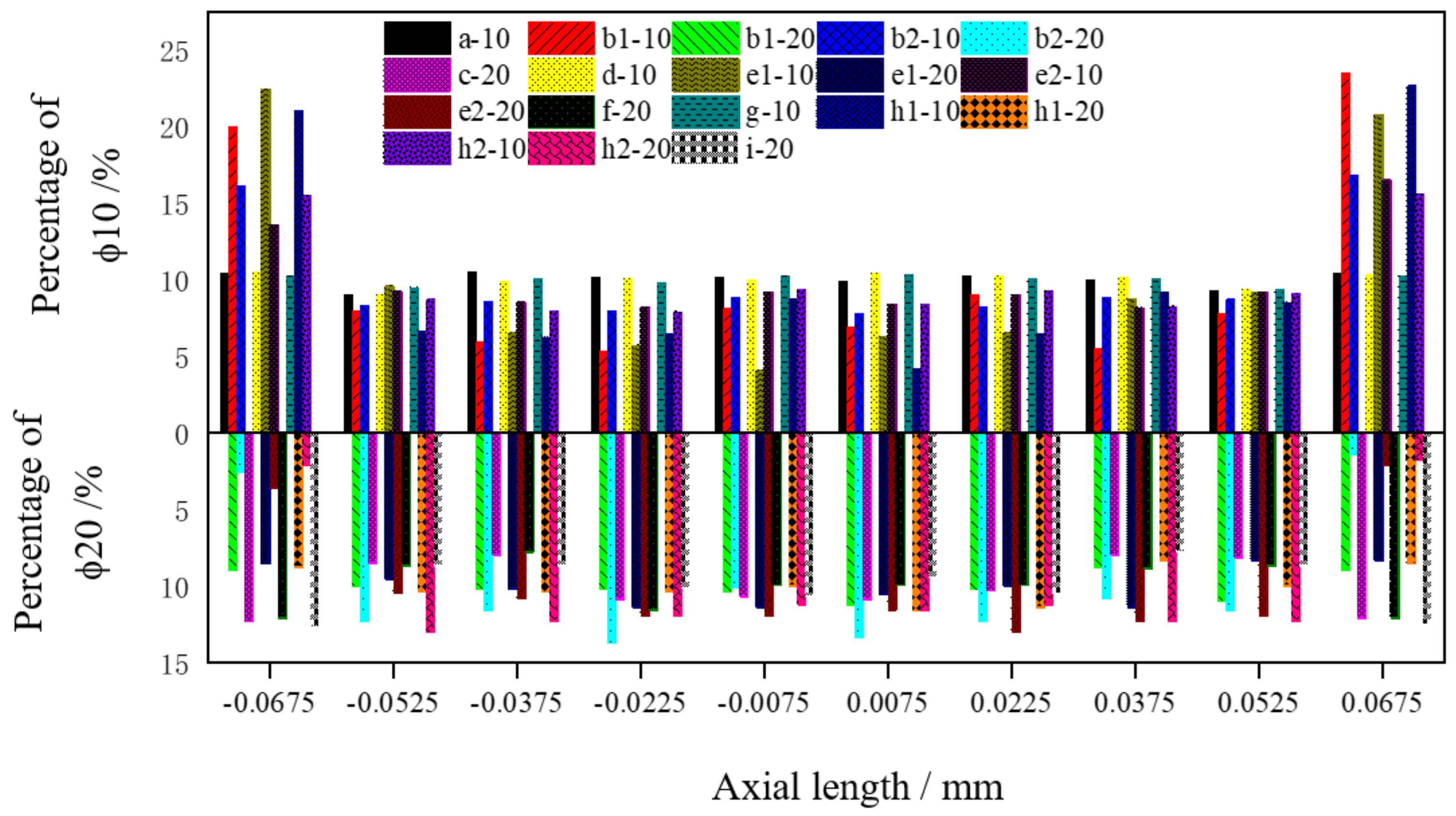 Lubricants 12 00340 g003