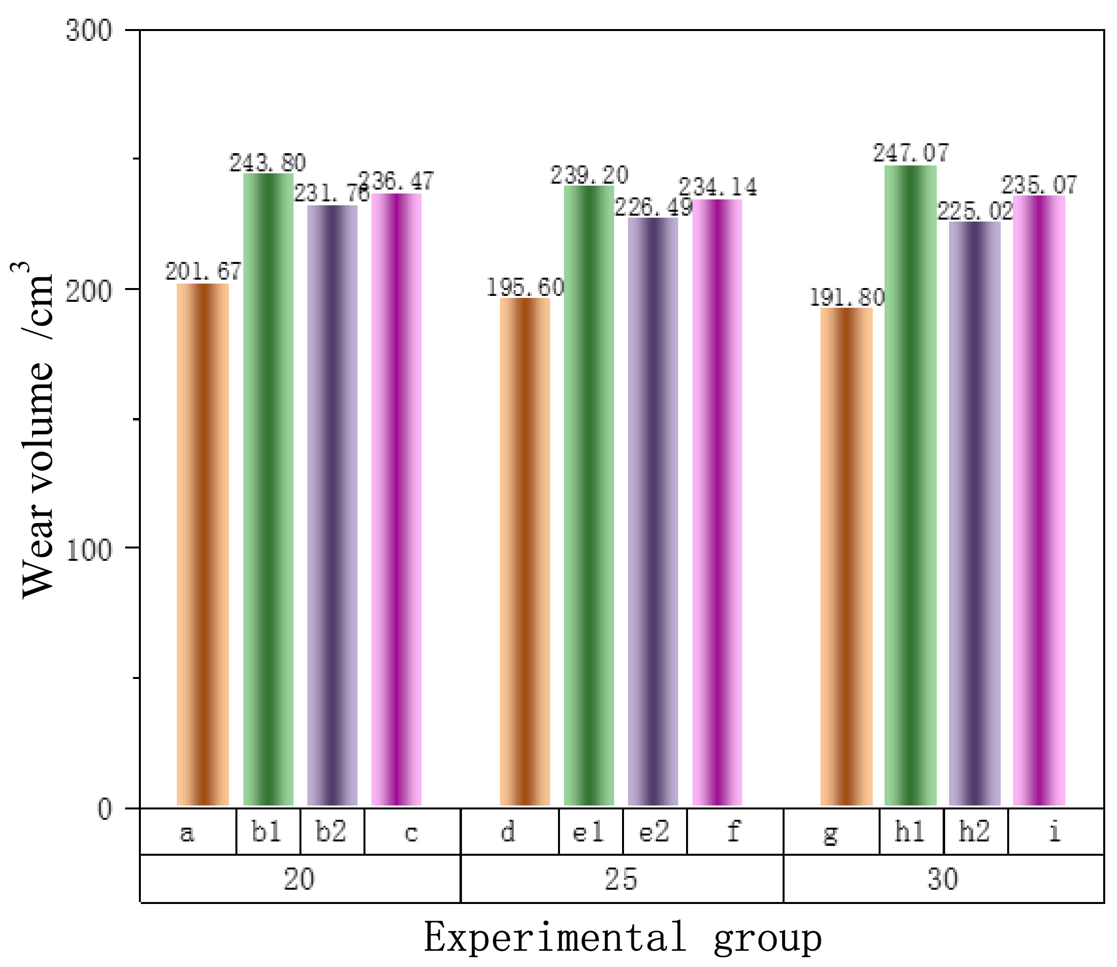 Lubricants 12 00340 g004