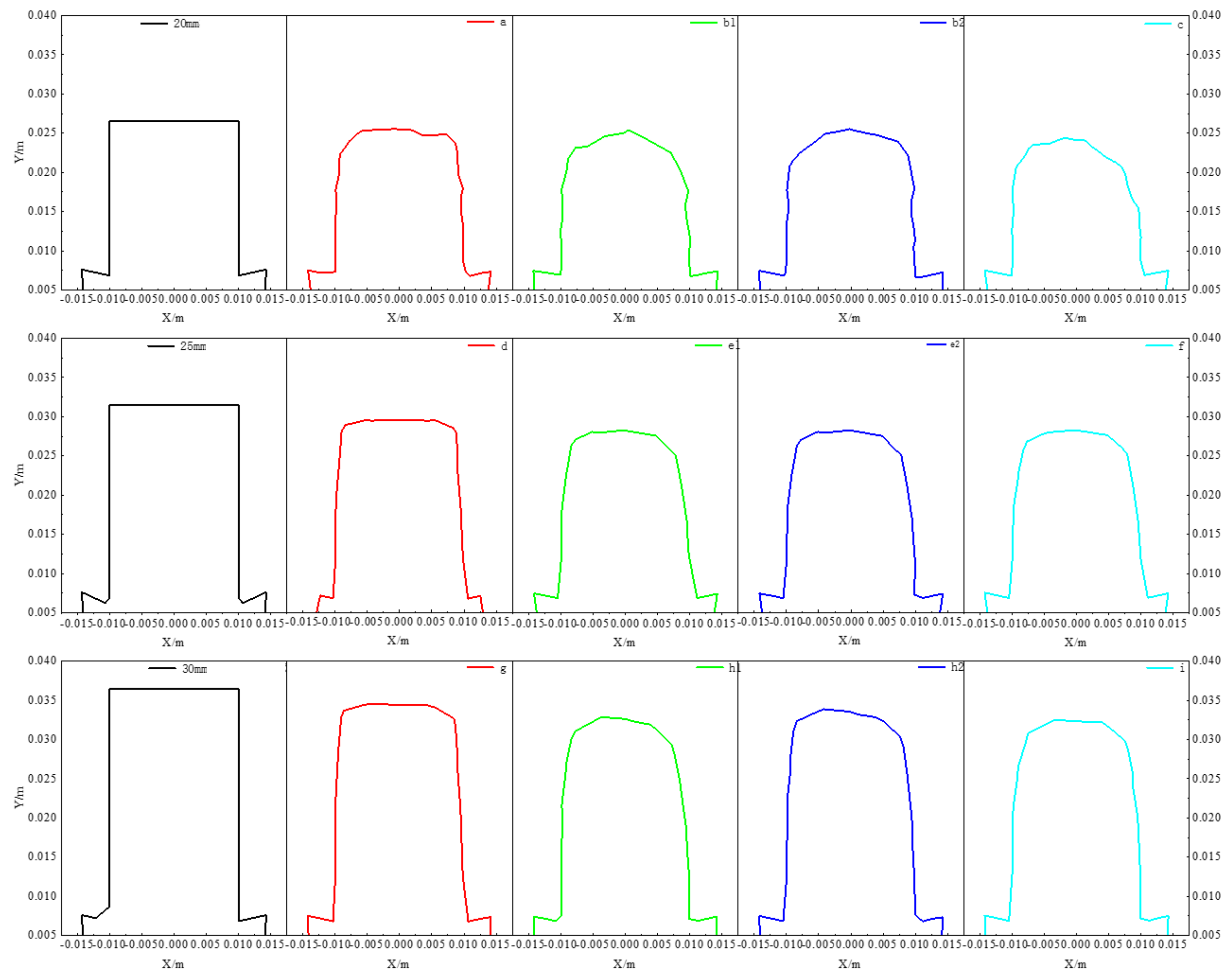 Lubricants 12 00340 g005