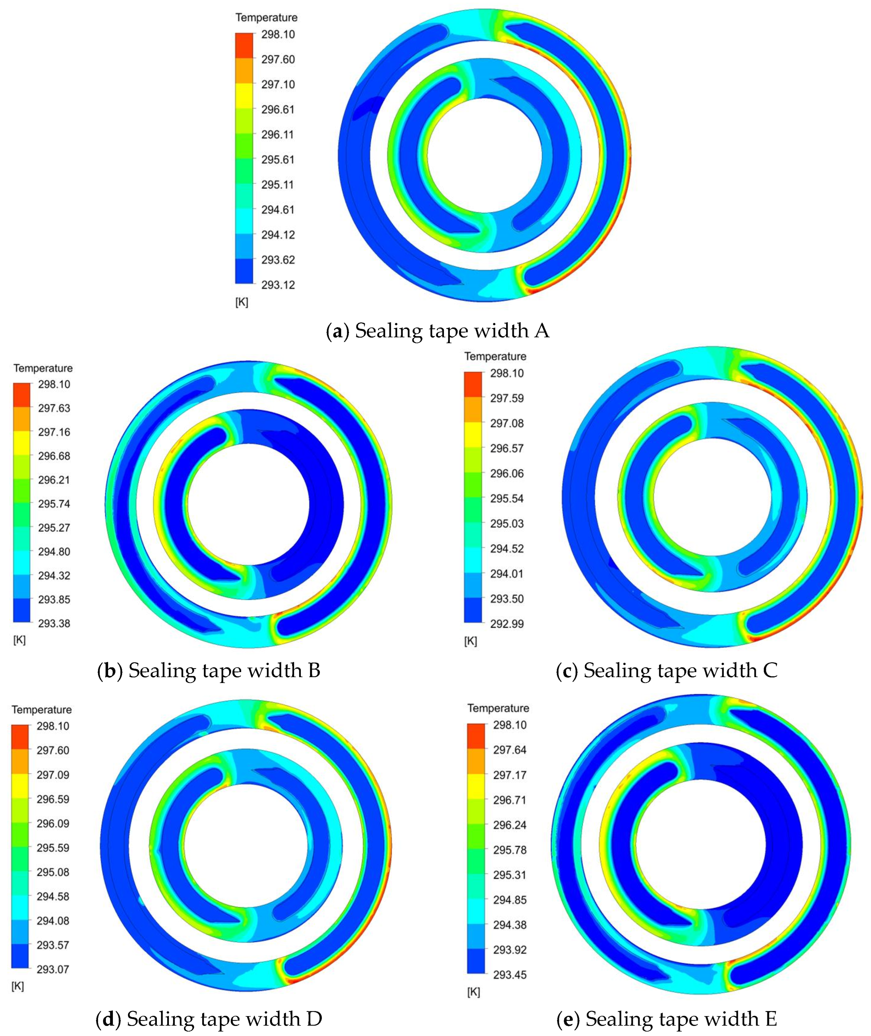 Lubricants 12 00342 g012