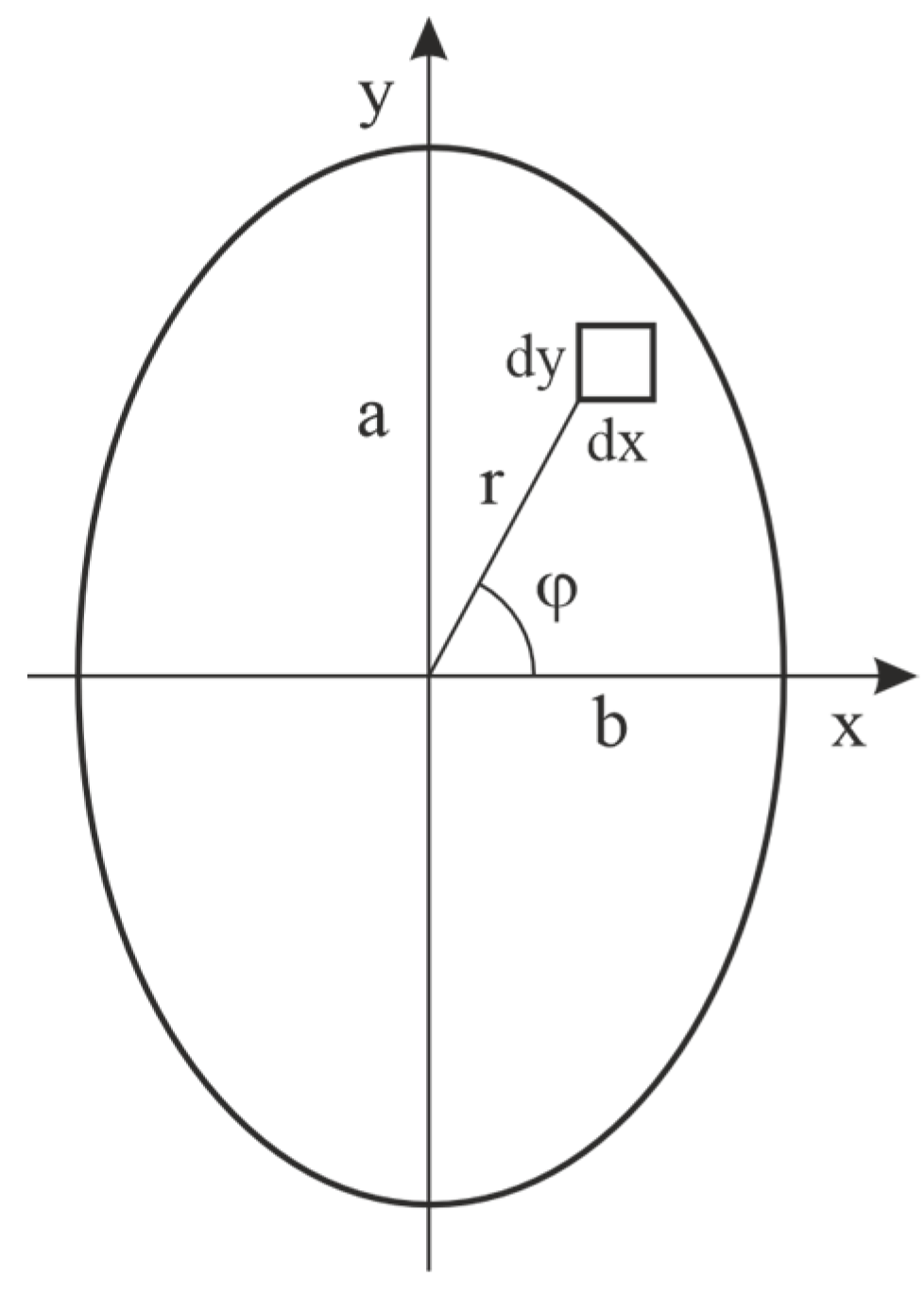 Lubricants 12 00351 g004