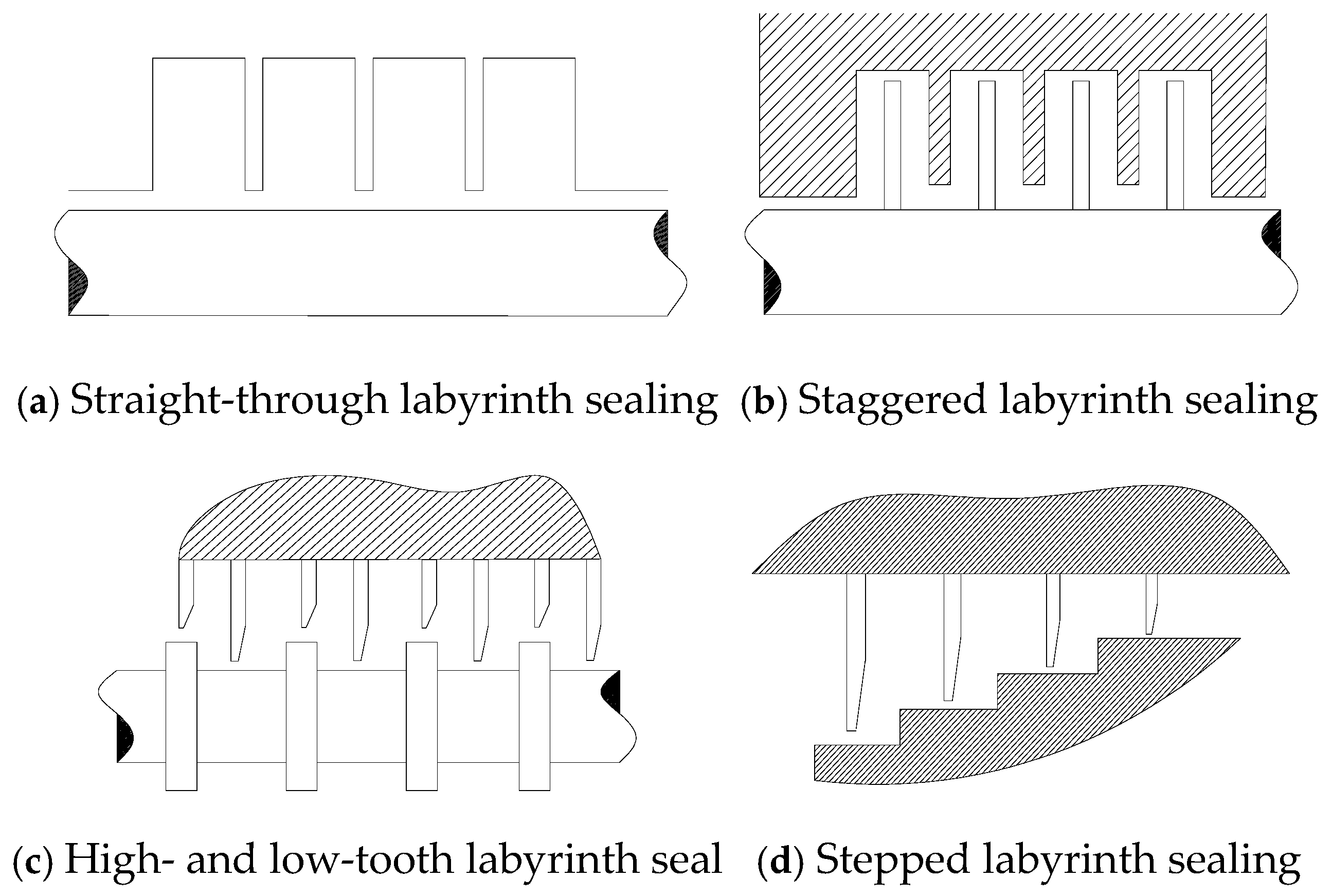 Lubricants 12 00369 g001