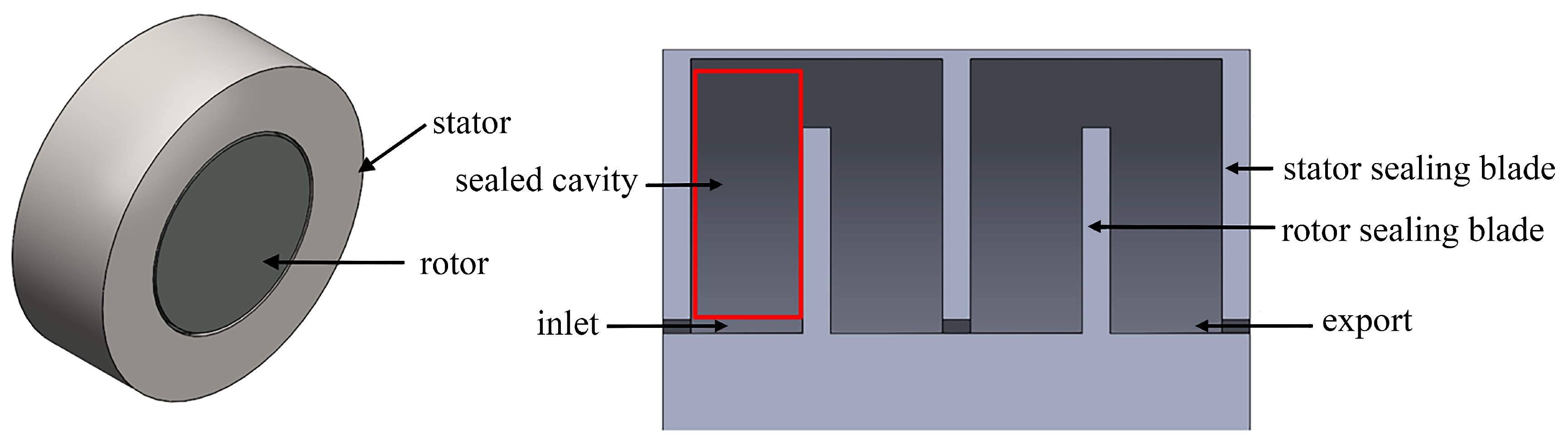 Lubricants 12 00369 g002
