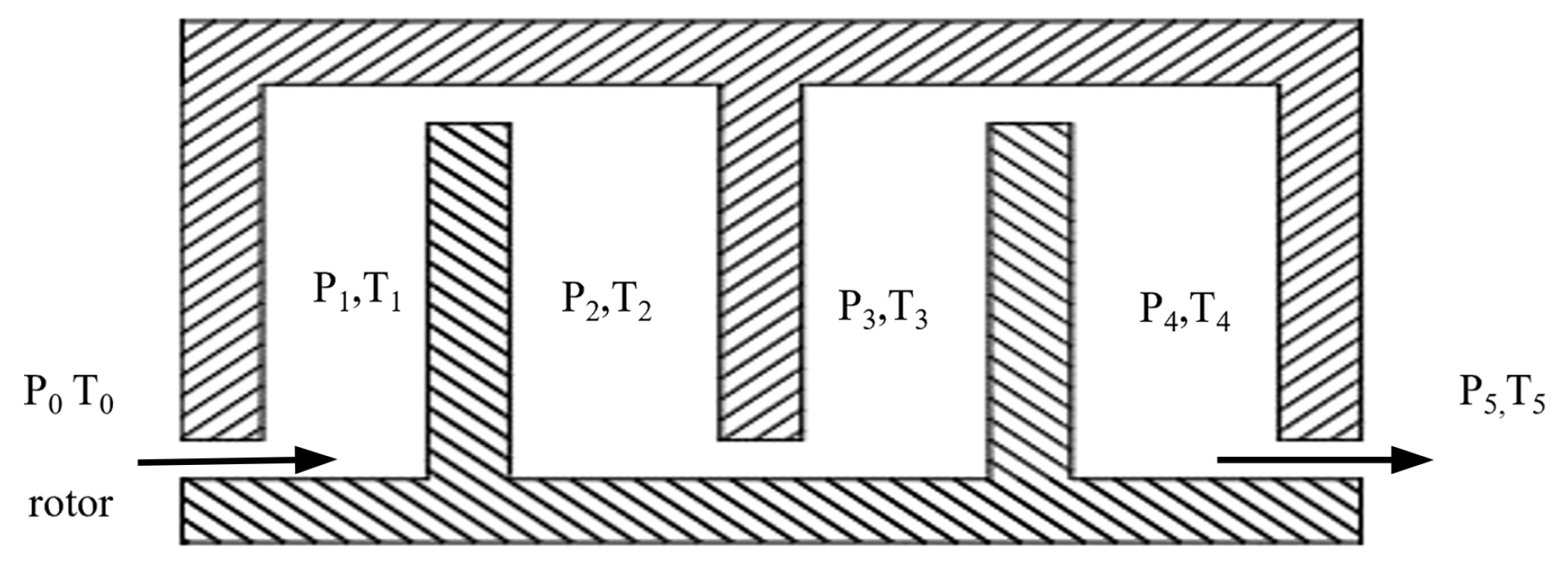 Lubricants 12 00369 g003