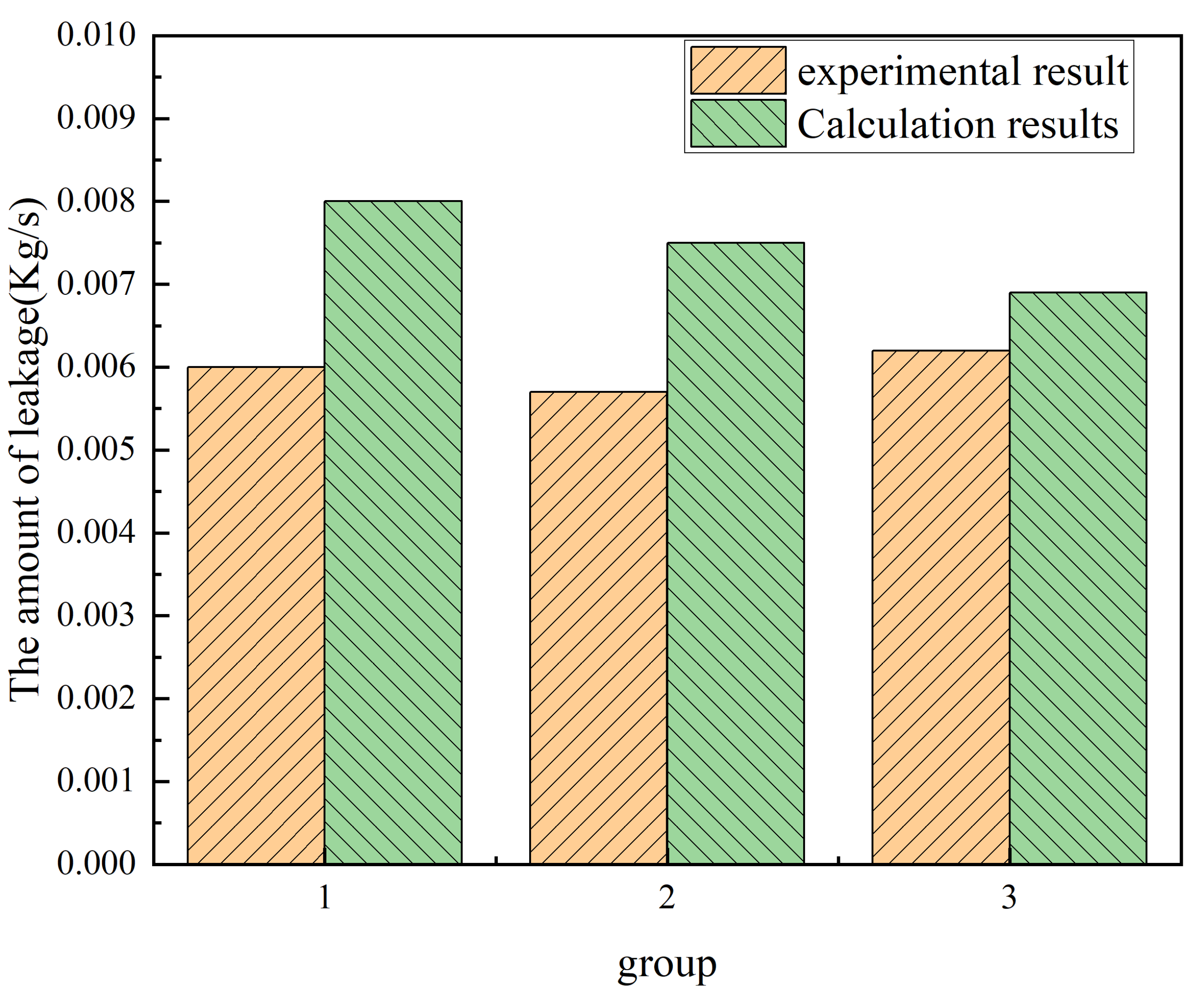 Lubricants 12 00369 g016