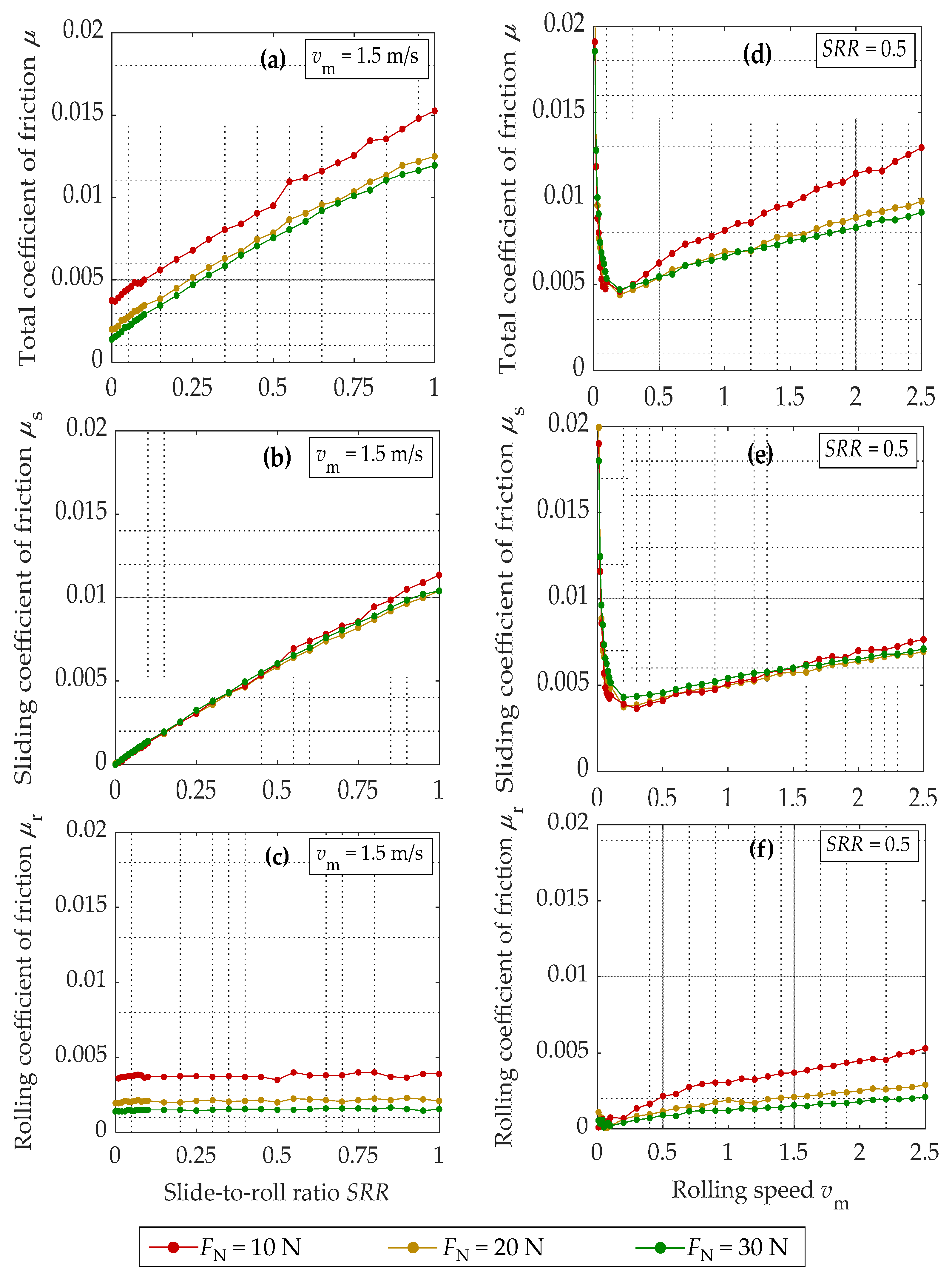 Lubricants 12 00372 g008