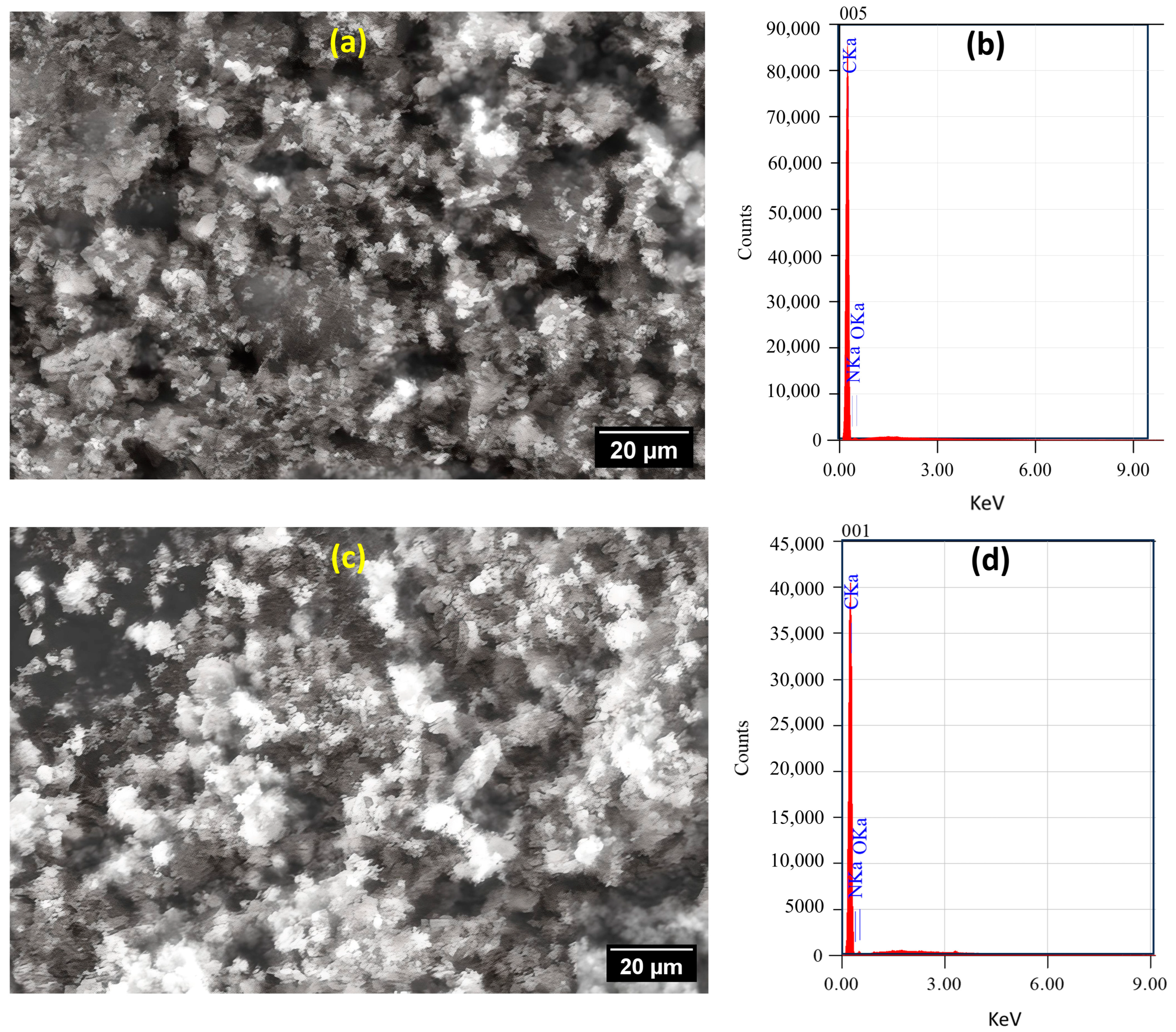 Lubricants 12 00373 g003