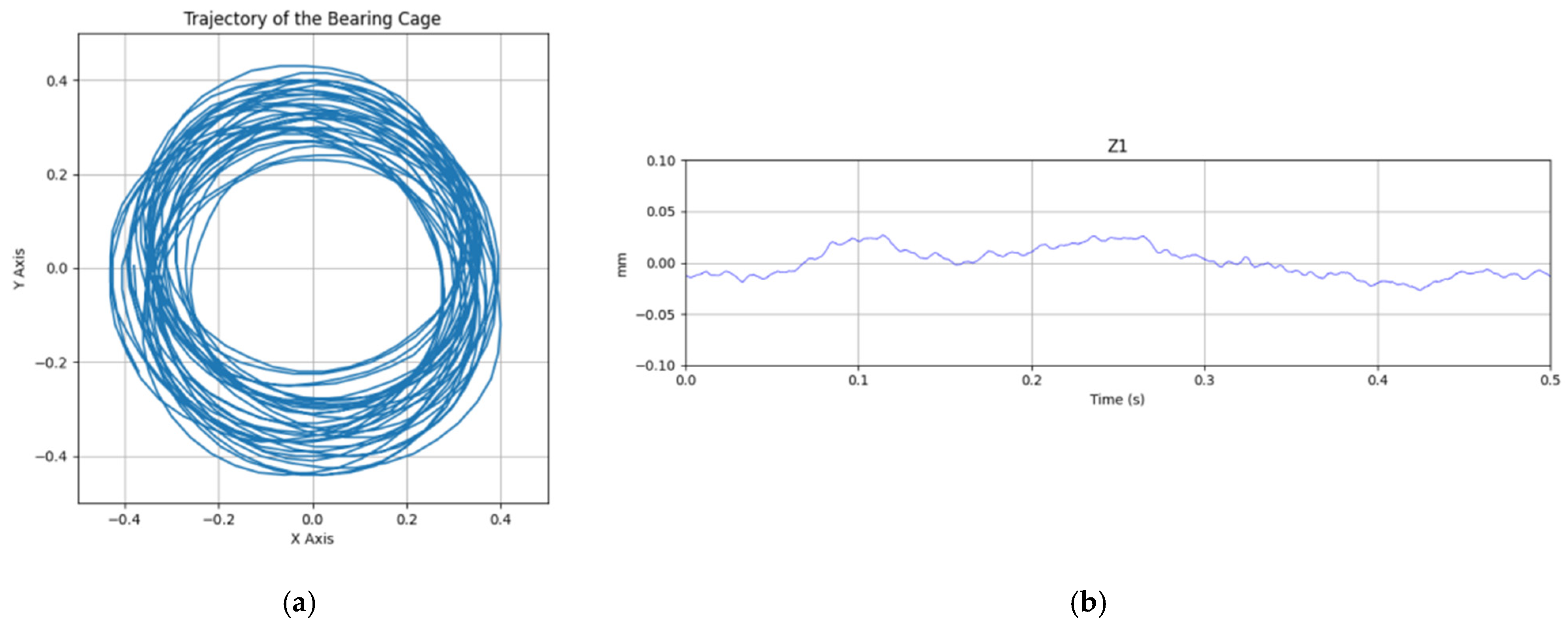 Lubricants 12 00379 g007