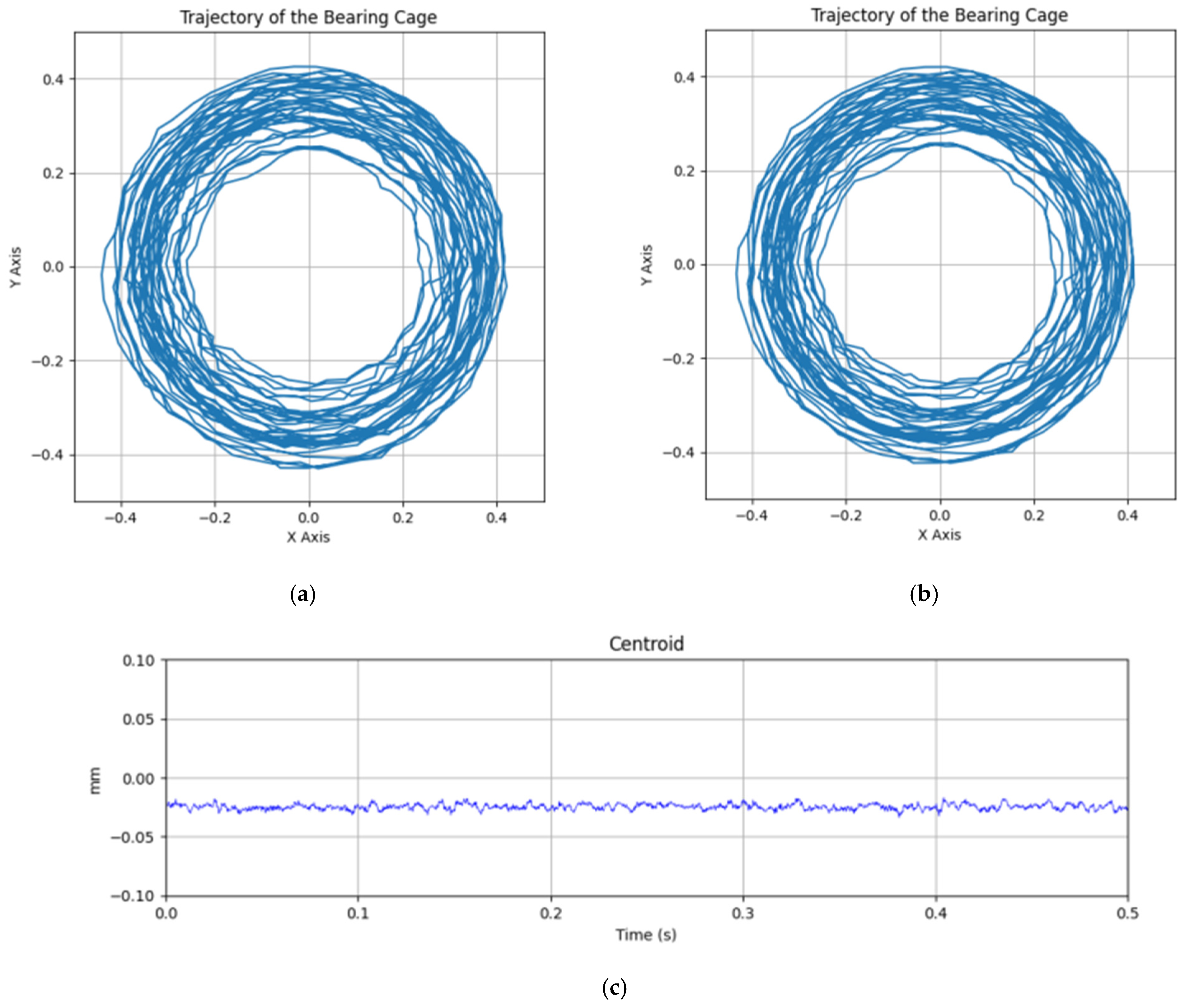 Lubricants 12 00379 g008