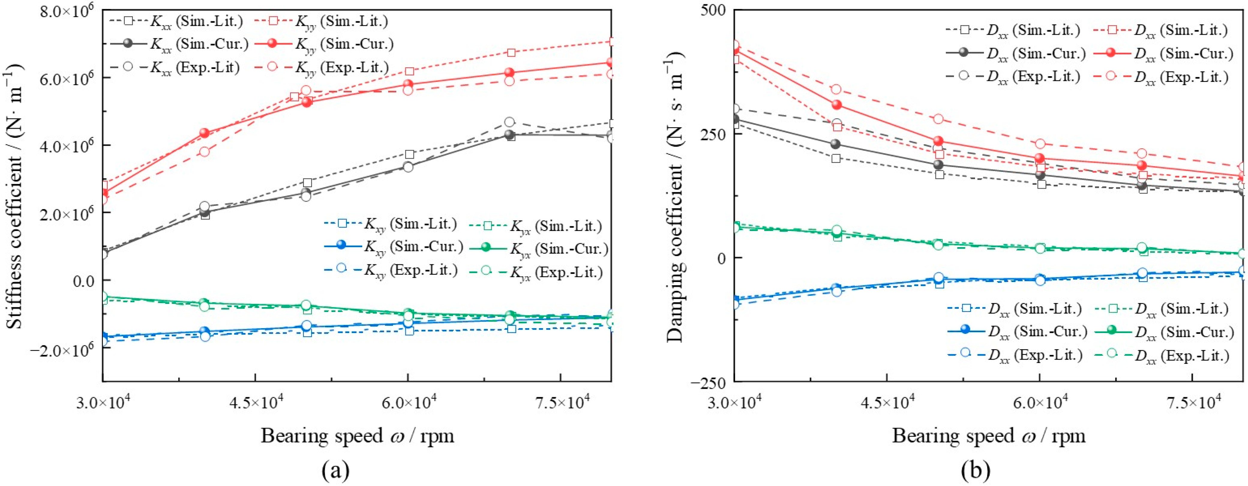 Lubricants 12 00386 g005