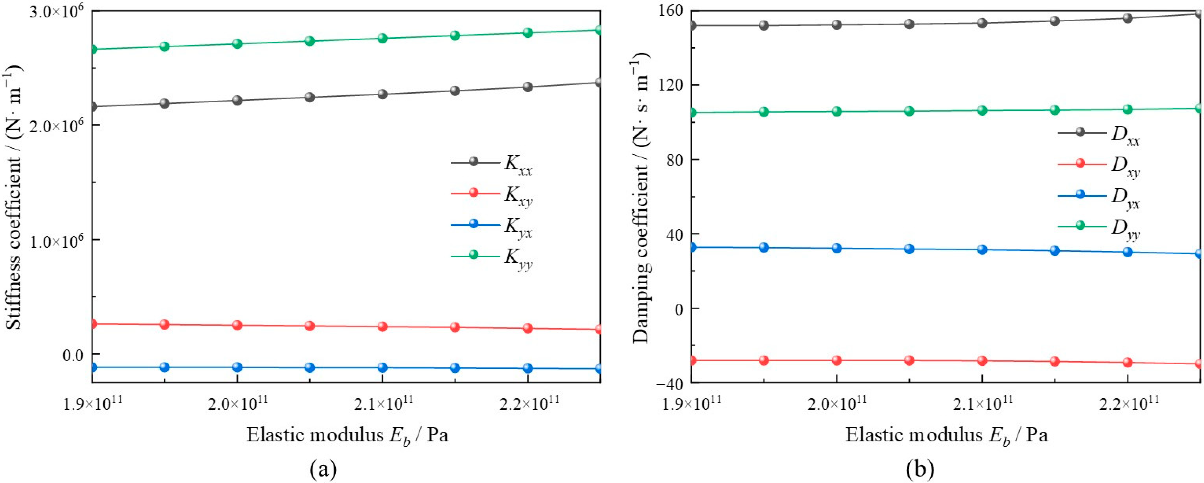 Lubricants 12 00386 g015