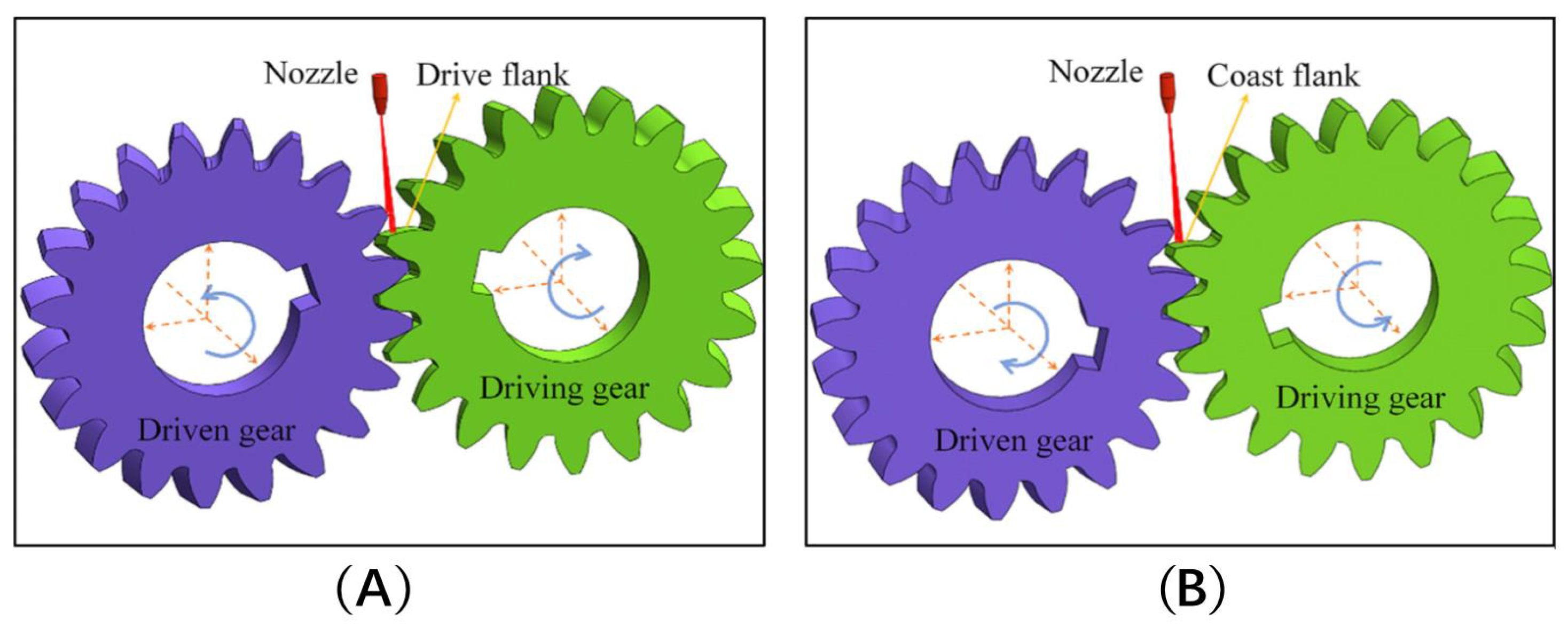 Lubricants 12 00390 g002 Lubricants 12 00390 g002