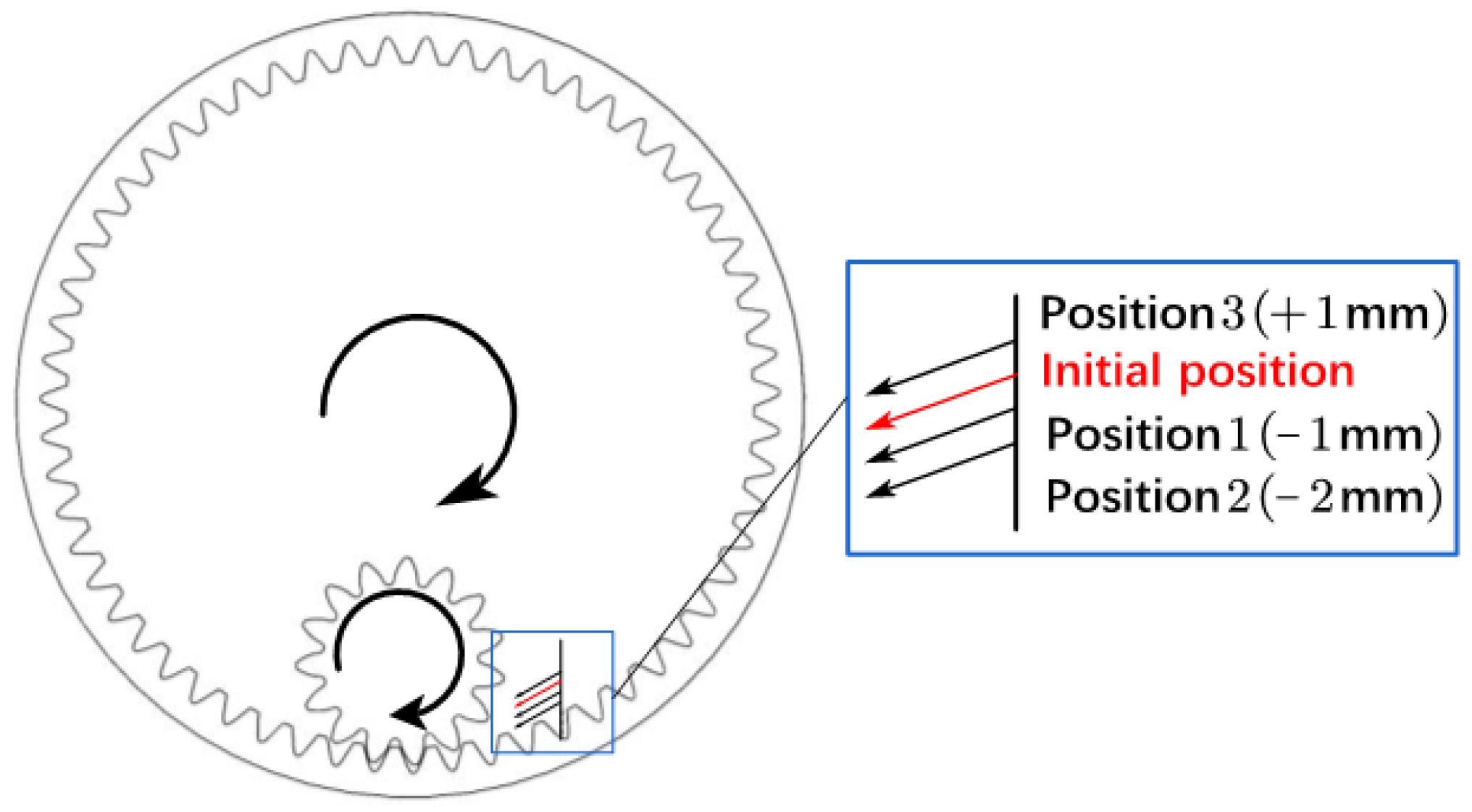 Lubricants 12 00390 g007 Lubricants 12 00390 g007