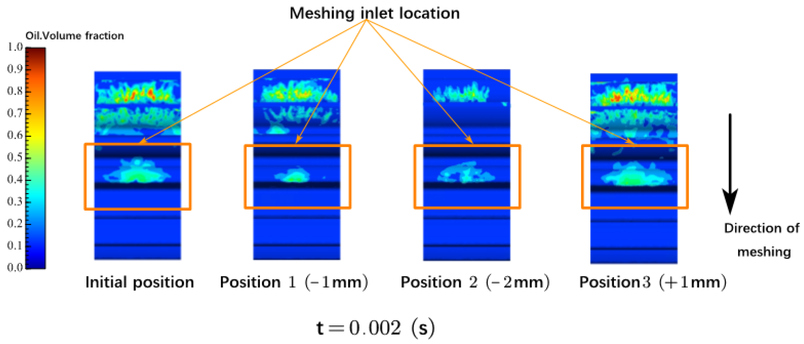 Lubricants 12 00390 g009 Lubricants 12 00390 g009