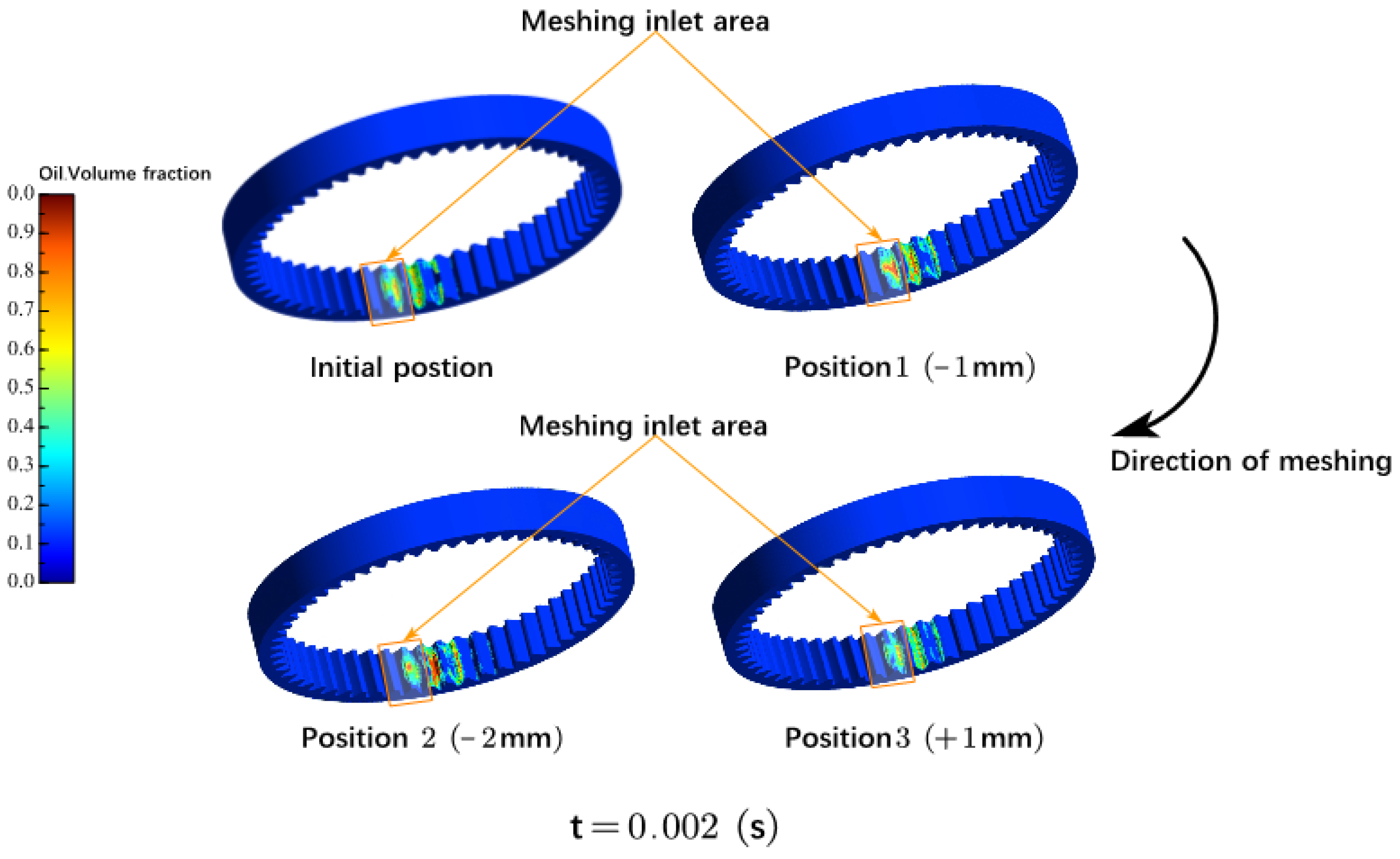 Lubricants 12 00390 g010 Lubricants 12 00390 g010