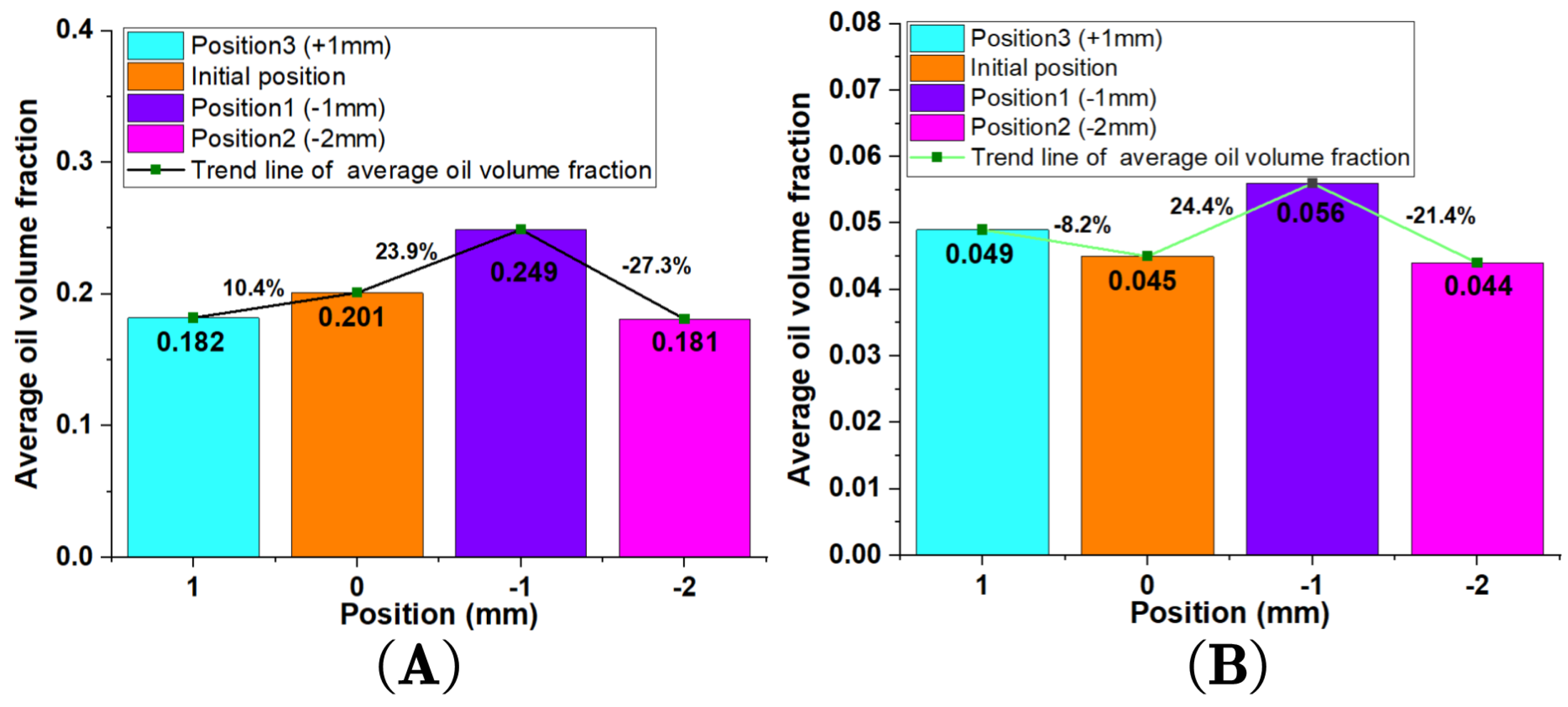 Lubricants 12 00390 g011 Lubricants 12 00390 g011