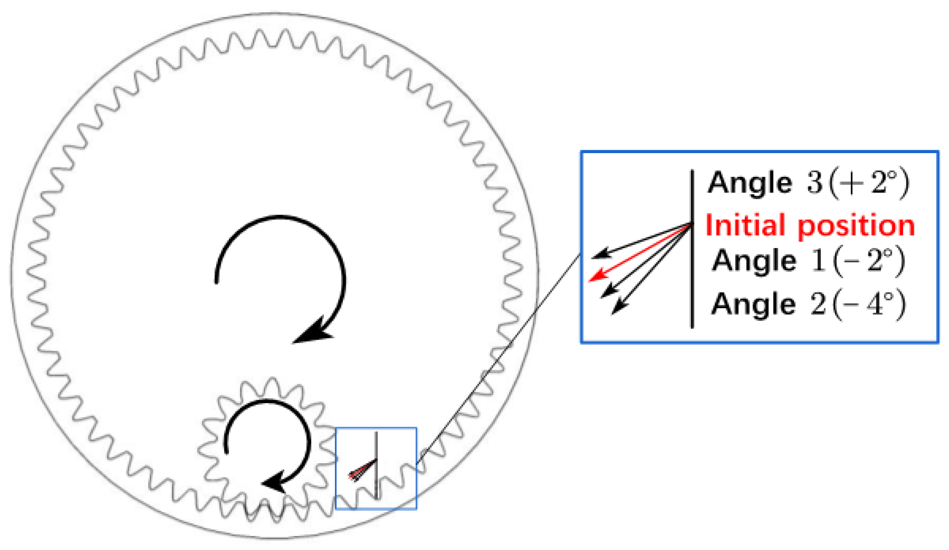 Lubricants 12 00390 g012 Lubricants 12 00390 g012