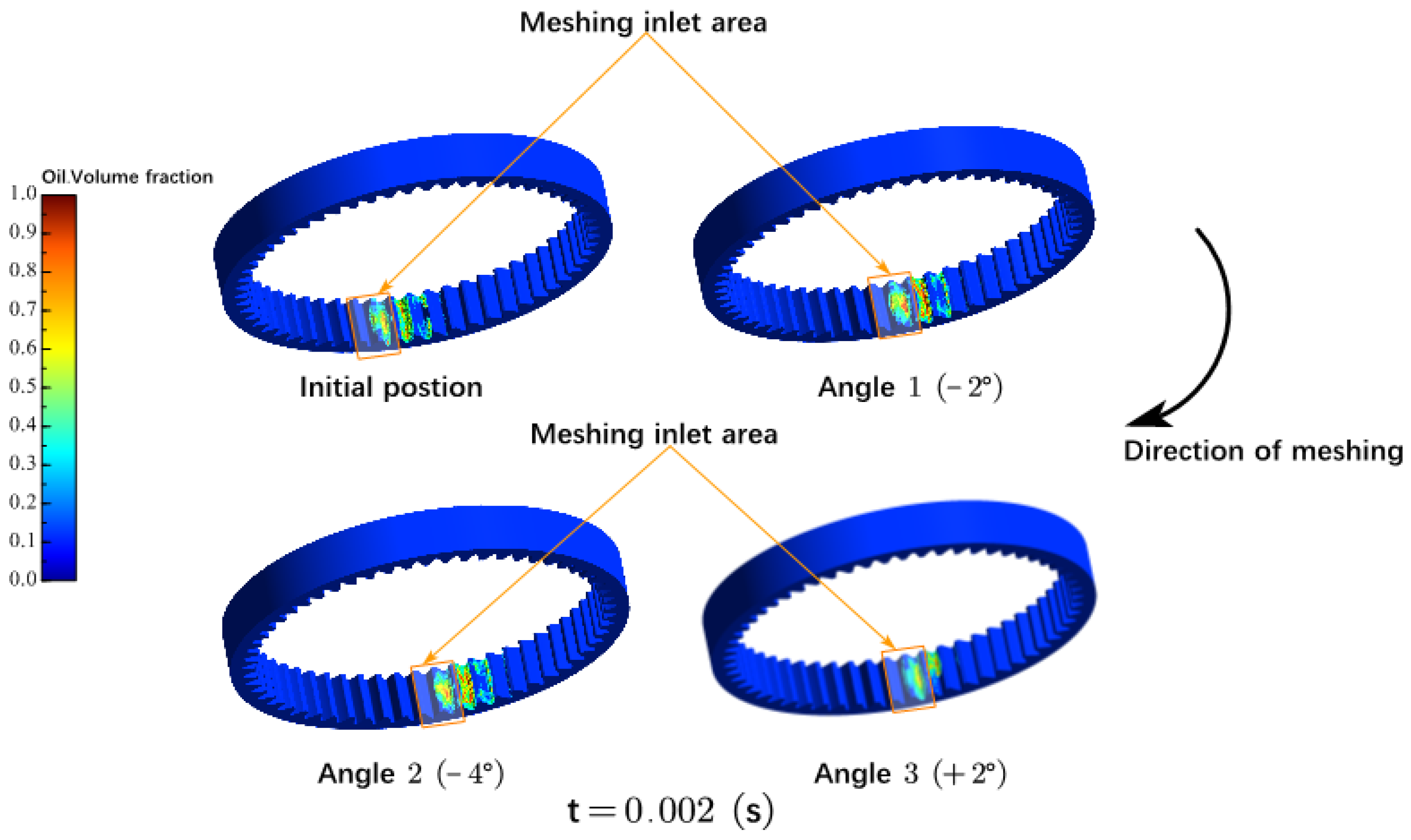 Lubricants 12 00390 g015 Lubricants 12 00390 g015
