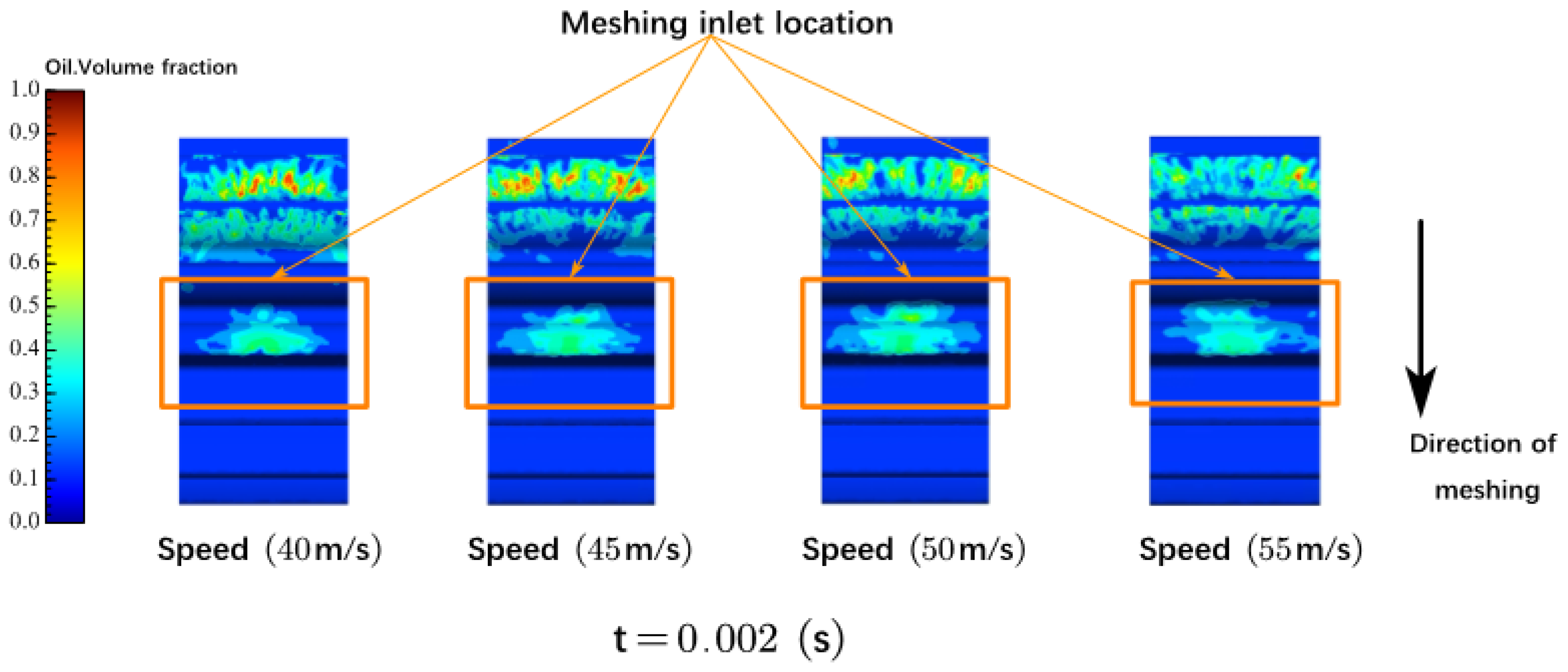 Lubricants 12 00390 g019 Lubricants 12 00390 g019