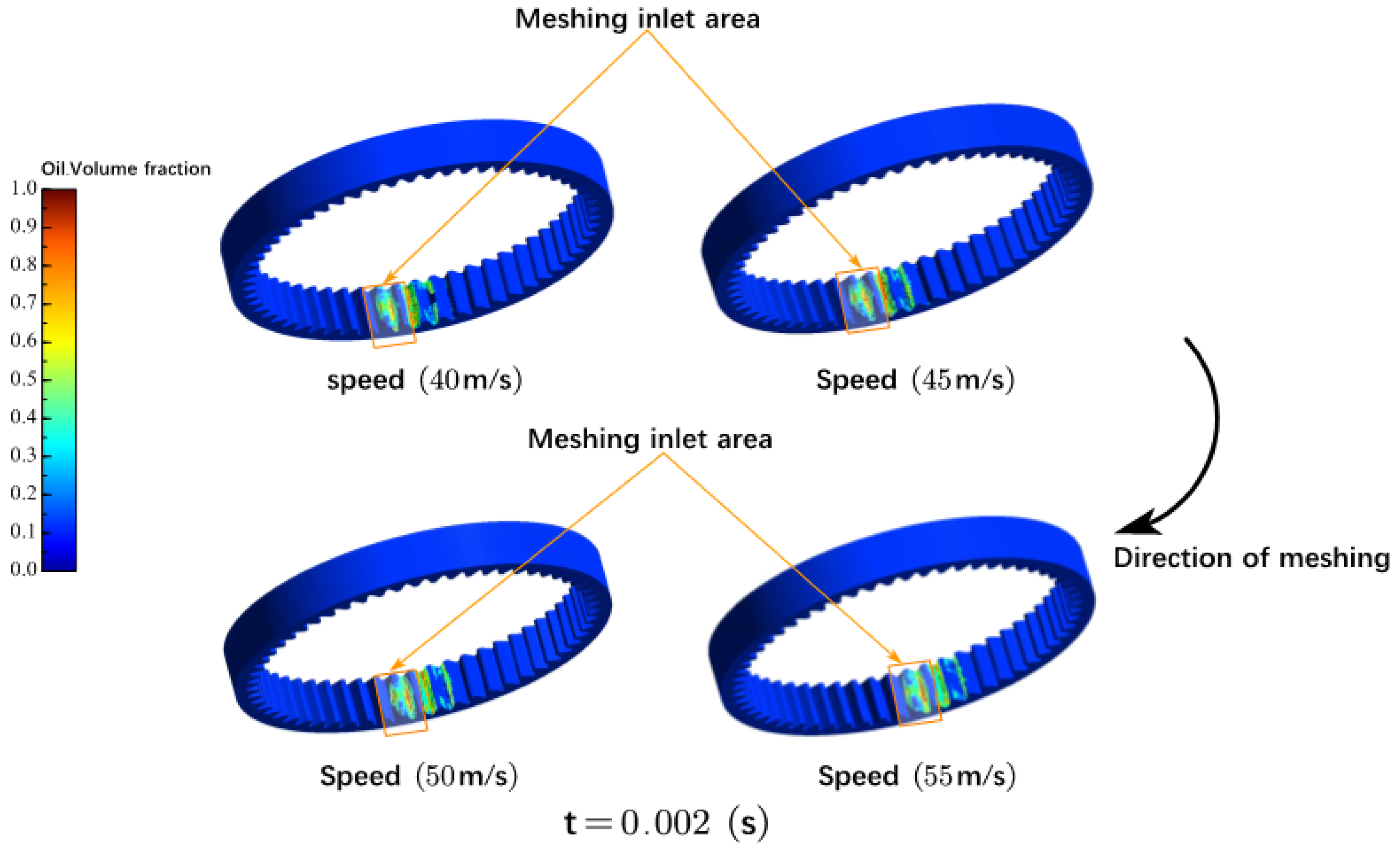 Lubricants 12 00390 g020 Lubricants 12 00390 g020
