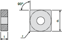 Lubricants 12 00393 i002
